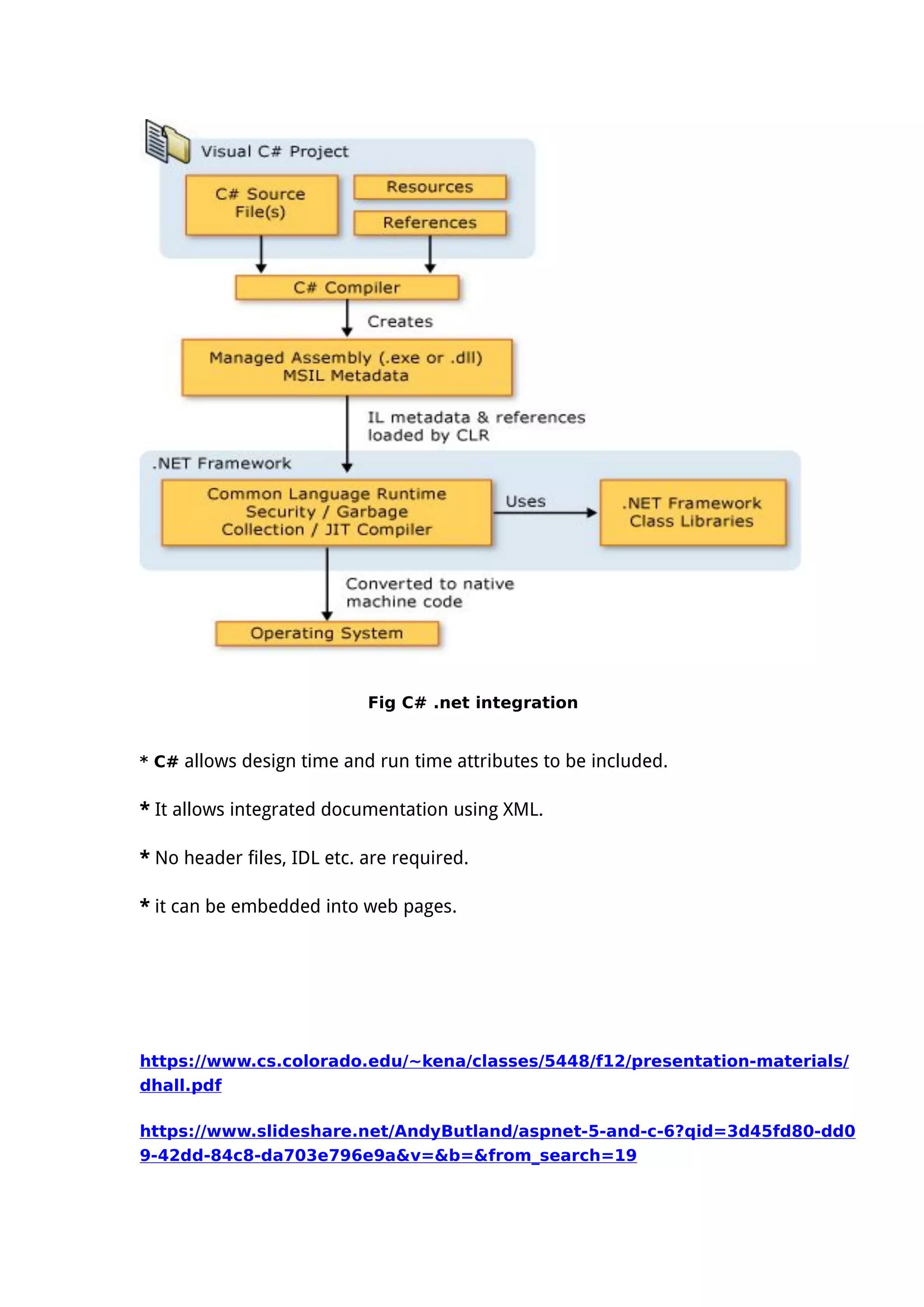 Fig C# .net integration
* C# allows design time and run time attributes to be included.
* It allows integrated documentation using XML.
* No header files, IDL etc. are required.
* it can be embedded into web pages.
https://www.cs.colorado.edu/~kena/classes/5448/f12/presentation-materials/
dhall.pdf
https://www.slideshare.net/AndyButland/aspnet-5-and-c-6?qid=3d45fd80-dd0
9-42dd-84c8-da703e796e9a&v=&b=&from_search=19
 
