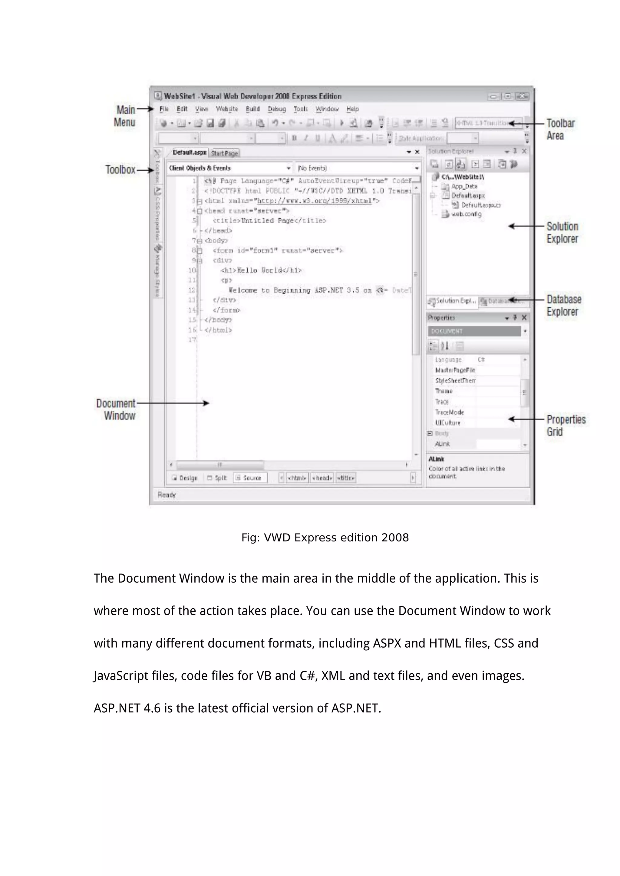 Fig: VWD Express edition 2008
The Document Window is the main area in the middle of the application. This is
where most of the action takes place. You can use the Document Window to work
with many different document formats, including ASPX and HTML files, CSS and
JavaScript files, code files for VB and C#, XML and text files, and even images.
ASP.NET 4.6 is the latest official version of ASP.NET.
 
