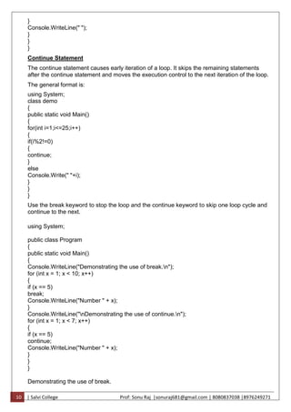 Asp.net main | PDF