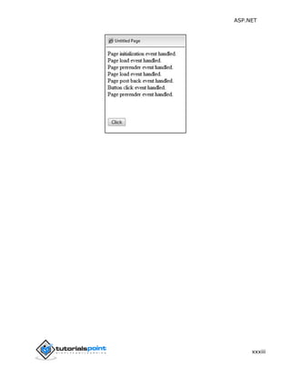 Asp.net tutorial | PDF