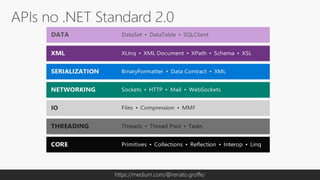 Globalcode – Open4educationhttps://medium.com/@renato.groffe/
 