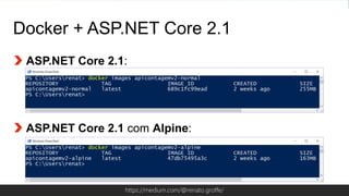 Globalcode – Open4educationhttps://medium.com/@renato.groffe/
Docker + ASP.NET Core 2.1
ASP.NET Core 2.1:
ASP.NET Core 2.1 com Alpine:
 