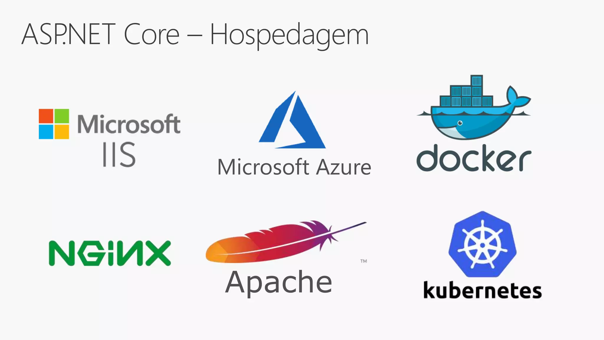 ASP.NET Core – Hospedagem
Microsoft Azure
Apache
 