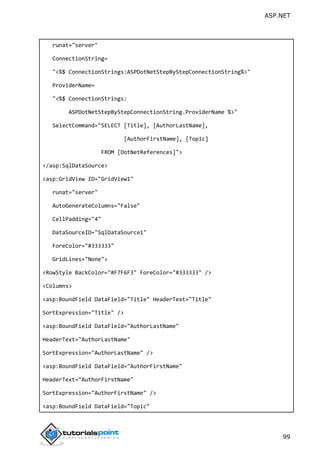 ASP.NET
99
runat="server"
ConnectionString=
"<%$ ConnectionStrings:ASPDotNetStepByStepConnectionString%>"
ProviderName=
"<%$ ConnectionStrings:
ASPDotNetStepByStepConnectionString.ProviderName %>"
SelectCommand="SELECT [Title], [AuthorLastName],
[AuthorFirstName], [Topic]
FROM [DotNetReferences]">
</asp:SqlDataSource>
<asp:GridView ID="GridView1"
runat="server"
AutoGenerateColumns="False"
CellPadding="4"
DataSourceID="SqlDataSource1"
ForeColor="#333333"
GridLines="None">
<RowStyle BackColor="#F7F6F3" ForeColor="#333333" />
<Columns>
<asp:BoundField DataField="Title" HeaderText="Title"
SortExpression="Title" />
<asp:BoundField DataField="AuthorLastName"
HeaderText="AuthorLastName"
SortExpression="AuthorLastName" />
<asp:BoundField DataField="AuthorFirstName"
HeaderText="AuthorFirstName"
SortExpression="AuthorFirstName" />
<asp:BoundField DataField="Topic"
 