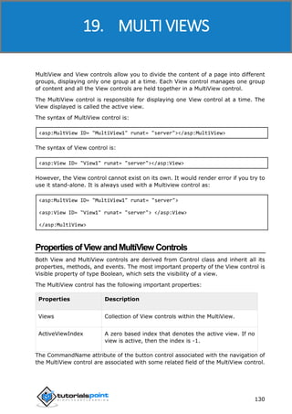 ASP.NET
130
MultiView and View controls allow you to divide the content of a page into different
groups, displaying only one group at a time. Each View control manages one group
of content and all the View controls are held together in a MultiView control.
The MultiView control is responsible for displaying one View control at a time. The
View displayed is called the active view.
The syntax of MultiView control is:
<asp:MultView ID= "MultiView1" runat= "server"></asp:MultiView>
The syntax of View control is:
<asp:View ID= "View1" runat= "server"></asp:View>
However, the View control cannot exist on its own. It would render error if you try to
use it stand-alone. It is always used with a Multiview control as:
<asp:MultView ID= "MultiView1" runat= "server">
<asp:View ID= "View1" runat= "server"> </asp:View>
</asp:MultiView>
PropertiesofView andMultiView Controls
Both View and MultiView controls are derived from Control class and inherit all its
properties, methods, and events. The most important property of the View control is
Visible property of type Boolean, which sets the visibility of a view.
The MultiView control has the following important properties:
Properties Description
Views Collection of View controls within the MultiView.
ActiveViewIndex A zero based index that denotes the active view. If no
view is active, then the index is -1.
The CommandName attribute of the button control associated with the navigation of
the MultiView control are associated with some related field of the MultiView control.
19. MULTI VIEWS
 