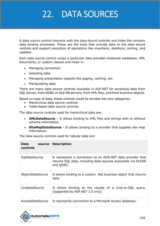 ASP.NET
150
A data source control interacts with the data-bound controls and hides the complex
data binding processes. These are the tools that provide data to the data bound
controls and support execution of operations like insertions, deletions, sorting, and
updates.
Each data source control wraps a particular data provider-relational databases, XML
documents, or custom classes and helps in:
 Managing connection
 Selecting data
 Managing presentation aspects like paging, caching, etc.
 Manipulating data
There are many data source controls available in ASP.NET for accessing data from
SQL Server, from ODBC or OLE DB servers, from XML files, and from business objects.
Based on type of data, these controls could be divided into two categories:
 Hierarchical data source controls
 Table-based data source controls
The data source controls used for hierarchical data are:
 XMLDataSource – It allows binding to XML files and strings with or without
schema information.
 SiteMapDataSource – It allows binding to a provider that supplies site map
information.
The data source controls used for tabular data are:
Data source
controls
Description
SqlDataSource It represents a connection to an ADO.NET data provider that
returns SQL data, including data sources accessible via OLEDB
and QDBC.
ObjectDataSource It allows binding to a custom .Net business object that returns
data.
LinqdataSource It allows binding to the results of a Linq-to-SQL query.
(supported by ASP.NET 3.5 only)
AccessDataSource It represents connection to a Microsoft Access database.
22. DATA SOURCES
 