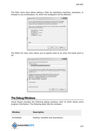 ASP.NET
197
The Filter menu item allows setting a filter for specifying machines, processes, or
threads or any combination, for which the breakpoint will be effective.
The When Hit menu item allows you to specify what to do when the break point is
hit.
TheDebugWindows
Visual Studio provides the following debug windows, each of which shows some
program information. The following table lists the windows:
Window Description
Immediate Displays variables and expressions.
 