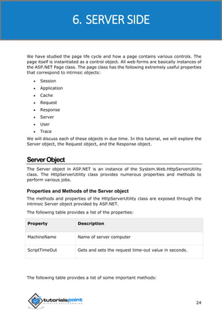 ASP.NET
24
We have studied the page life cycle and how a page contains various controls. The
page itself is instantiated as a control object. All web forms are basically instances of
the ASP.NET Page class. The page class has the following extremely useful properties
that correspond to intrinsic objects:
 Session
 Application
 Cache
 Request
 Response
 Server
 User
 Trace
We will discuss each of these objects in due time. In this tutorial, we will explore the
Server object, the Request object, and the Response object.
ServerObject
The Server object in ASP.NET is an instance of the System.Web.HttpServerUtility
class. The HttpServerUtility class provides numerous properties and methods to
perform various jobs.
Properties and Methods of the Server object
The methods and properties of the HttpServerUtility class are exposed through the
intrinsic Server object provided by ASP.NET.
The following table provides a list of the properties:
Property Description
MachineName Name of server computer
ScriptTimeOut Gets and sets the request time-out value in seconds.
The following table provides a list of some important methods:
6. SERVER SIDE
 
