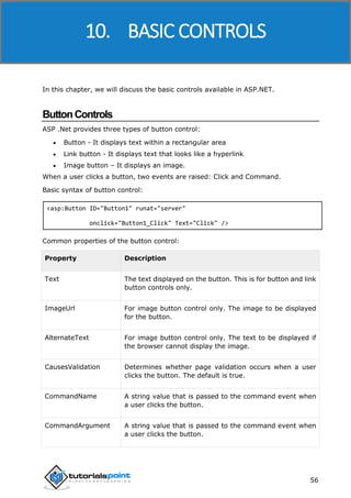 ASP.NET
56
In this chapter, we will discuss the basic controls available in ASP.NET.
ButtonControls
ASP .Net provides three types of button control:
 Button - It displays text within a rectangular area
 Link button - It displays text that looks like a hyperlink
 Image button – It displays an image.
When a user clicks a button, two events are raised: Click and Command.
Basic syntax of button control:
<asp:Button ID="Button1" runat="server"
onclick="Button1_Click" Text="Click" />
Common properties of the button control:
Property Description
Text The text displayed on the button. This is for button and link
button controls only.
ImageUrl For image button control only. The image to be displayed
for the button.
AlternateText For image button control only. The text to be displayed if
the browser cannot display the image.
CausesValidation Determines whether page validation occurs when a user
clicks the button. The default is true.
CommandName A string value that is passed to the command event when
a user clicks the button.
CommandArgument A string value that is passed to the command event when
a user clicks the button.
10. BASIC CONTROLS
 