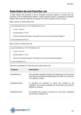 ASP.NET
62
RadioButtonlistandCheckBoxList
A radio button list presents a list of mutually exclusive options. A check box list
presents a list of independent options. These controls contain a collection of ListItem
objects that could be referred to through the Items property of the control.
Basic syntax of radio button list:
<asp:RadioButtonList ID="RadioButtonList1"
runat="server"
AutoPostBack="True"
OnSelectedIndexChanged="RadioButtonList1_SelectedIndexChanged">
</asp:RadioButtonList>
Basic syntax of check box list:
<asp:CheckBoxList ID="CheckBoxList1"
runat="server"
AutoPostBack="True"
OnSelectedIndexChanged="CheckBoxList1_SelectedIndexChanged">
</asp:CheckBoxList>
Common properties of check box and radio button list:
Property Description
RepeatLayout This attribute specifies whether the table tags or the normal
html flow to use while formatting the list when it is rendered.
The default is Table.
RepeatDirection It specifies the direction in which the controls to be
repeated. The values available are Horizontal and Vertical.
Default is Vertical.
RepeatColumns It specifies the number of columns to use when repeating
the controls; default is 0.
 