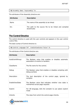 ASP.NET
66
<%@ Assembly Name ="myassembly" %>
The attributes of the Assembly directive are:
Attributes Description
Name The name of the assembly to be linked
Src The path to the source file to be linked and compiled
dynamically
TheControlDirective
The control directive is used with the user controls and appears in the user control
(.ascx) files.
The basic syntax of Control directive is:
<%@ Control Language="C#" EnableViewState="false" %>
The attributes of the Control directive are:
Attributes Description
AutoEventWireup The Boolean value that enables or disables automatic
association of events to handlers.
ClassName The file name for the control.
Debug The Boolean value that enables or disables compiling with
debug symbols
Description The text description of the control page, ignored by
compiler.
EnableViewState The Boolean value that indicates whether view state is
maintained across page requests
Explicit For VB language, tells the compiler to use option explicit
mode
Inherits The class from which the control page inherits.
 