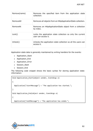 ASP.NET
82
Remove(name) Removes the specified item from the application state
collection.
RemoveAll Removes all objects from an HttpApplicationState collection.
RemoveAt Removes an HttpApplicationState object from a collection
by index.
Lock() Locks the application state collection so only the current
user can access it.
Unlock() Unlocks the application state collection so all the users can
access it.
Application state data is generally maintained by writing handlers for the events:
 Application_Start
 Application_End
 Application_Error
 Session_Start
 Session_End
The following code snippet shows the basic syntax for storing application state
information:
Void Application_Start(object sender, EventArgs e)
{
Application["startMessage"] = "The application has started.";
}
Void Application_End(object sender, EventArgs e)
{
Application["endtMessage"] = "The application has ended.";
 