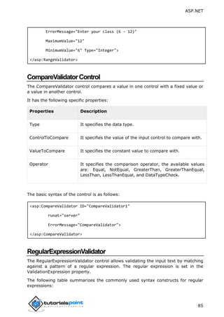 ASP.NET
85
ErrorMessage="Enter your class (6 - 12)"
MaximumValue="12"
MinimumValue="6" Type="Integer">
</asp:RangeValidator>
CompareValidatorControl
The CompareValidator control compares a value in one control with a fixed value or
a value in another control.
It has the following specific properties:
Properties Description
Type It specifies the data type.
ControlToCompare It specifies the value of the input control to compare with.
ValueToCompare It specifies the constant value to compare with.
Operator It specifies the comparison operator, the available values
are: Equal, NotEqual, GreaterThan, GreaterThanEqual,
LessThan, LessThanEqual, and DataTypeCheck.
The basic syntax of the control is as follows:
<asp:CompareValidator ID="CompareValidator1"
runat="server"
ErrorMessage="CompareValidator">
</asp:CompareValidator>
RegularExpressionValidator
The RegularExpressionValidator control allows validating the input text by matching
against a pattern of a regular expression. The regular expression is set in the
ValidationExpression property.
The following table summarizes the commonly used syntax constructs for regular
expressions:
 