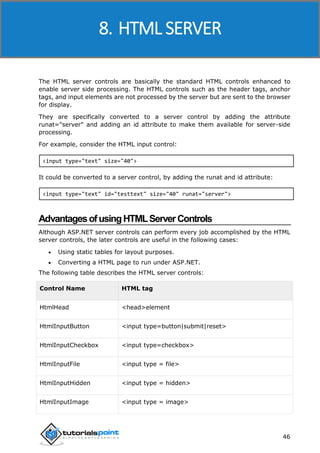 ASP.NET
46
The HTML server controls are basically the standard HTML controls enhanced to
enable server side processing. Th...