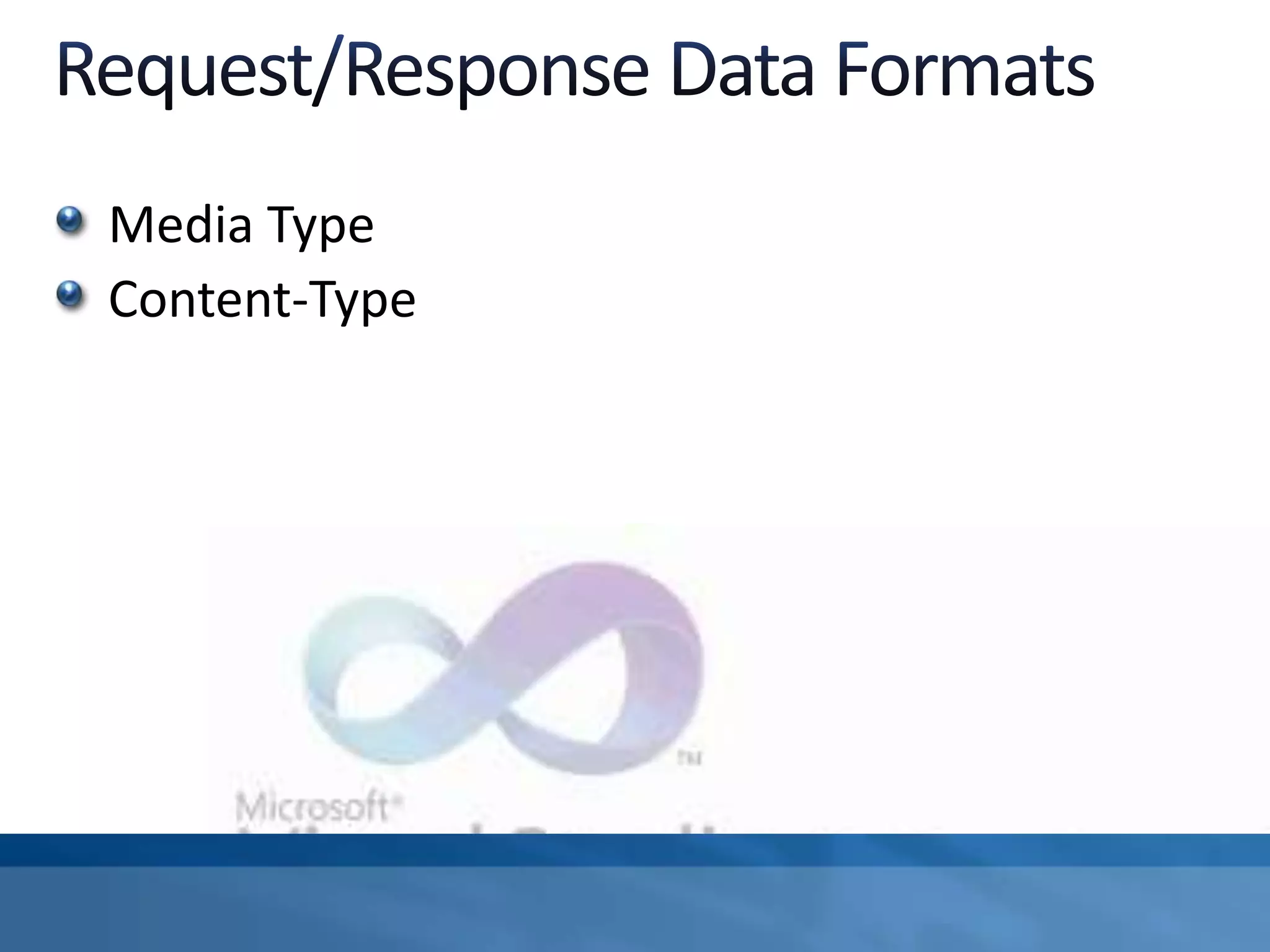 Media Type
Content-Type
 