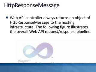 Web API controller always returns an object of
HttpResponseMessage to the hosting
infrastructure. The following figure illustrates
the overall Web API request/response pipeline.
 