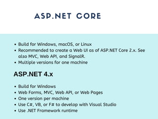 ASP.NET CORE
Build for Windows, macOS, or Linux
Recommended to create a Web UI as of ASP.NET Core 2.x. See
also MVC, Web API, and SignalR.
Multiple versions for one machine
ASP.NET 4.x
Build for Windows
Web Forms, MVC, Web API, or Web Pages
One version per machine
Use C#, VB, or F# to develop with Visual Studio
Use .NET Framework runtime
 