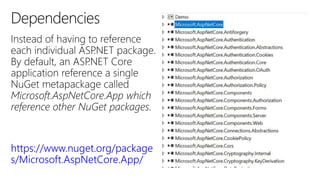 https://www.nuget.org/package
s/Microsoft.AspNetCore.App/
 