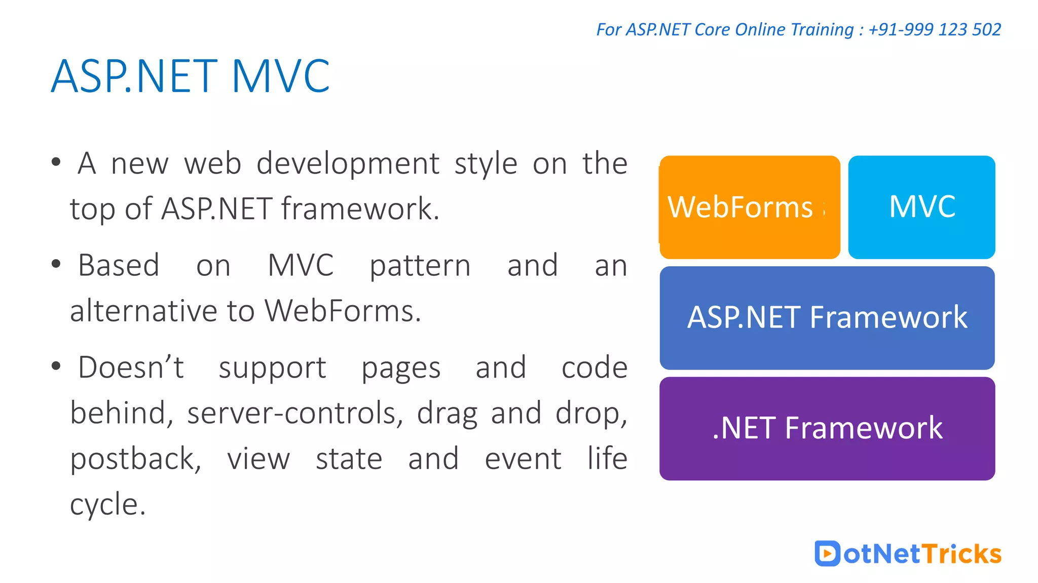 For ASP.NET Core Online Training : +91-999 123 502 .NET Framework ASP.NET Framework WebForms MVC • A new web development style on the top of ASP.NET framework. • Based on MVC pattern and an alternative to WebForms. • Doesn’t support pages and code behind, server-controls, drag and drop, postback, view state and event life cycle. ASP.NET MVC WebFormsWebForms 