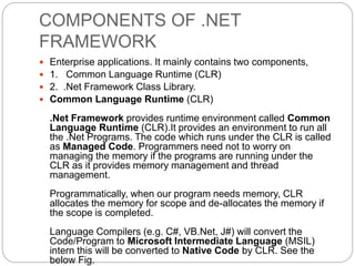 Unit - 1: ASP.NET Basic | PPTX
