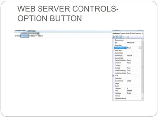 Unit - 1: ASP.NET Basic | PPTX