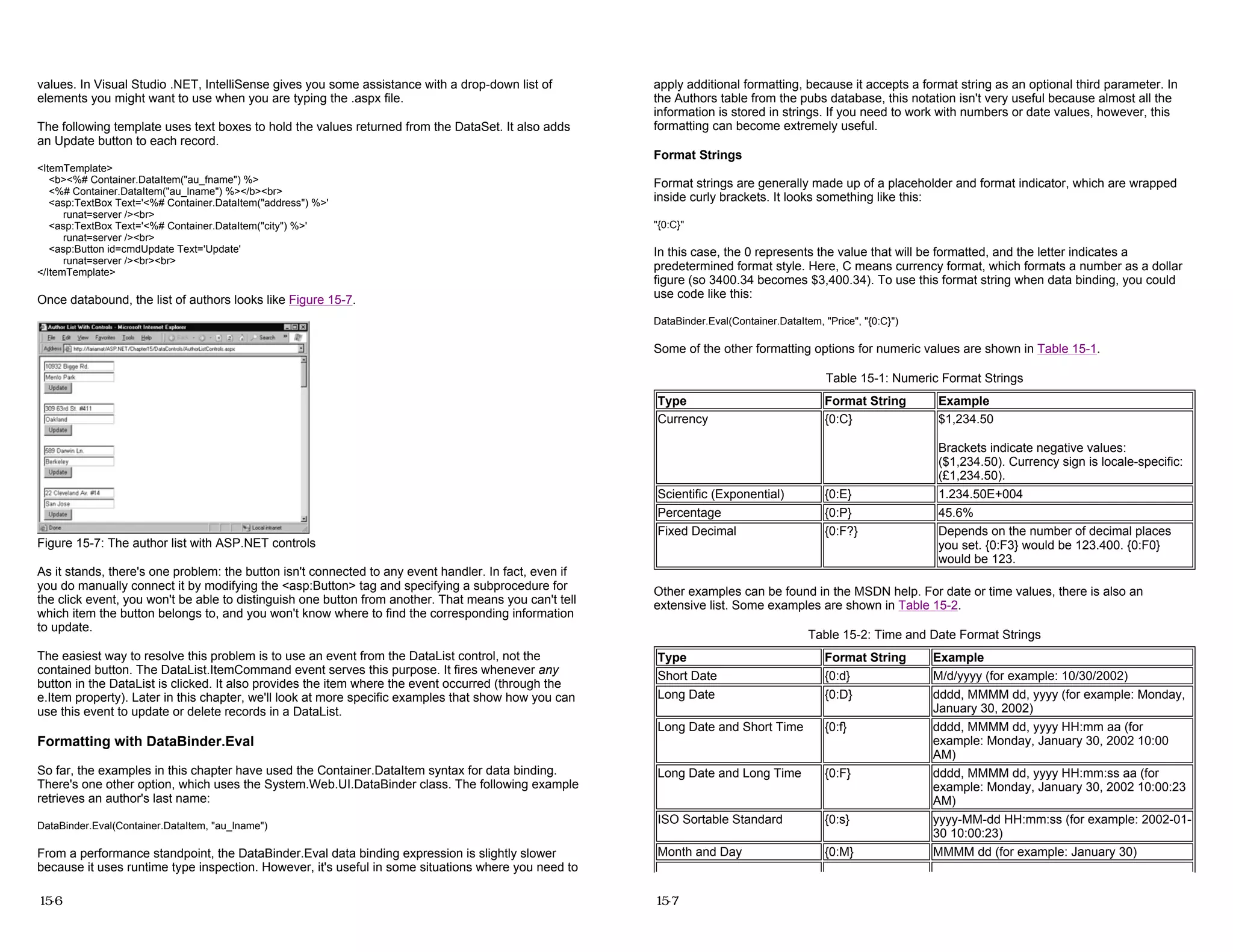 values. In Visual Studio .NET, IntelliSense gives you some assistance with a drop-down list of
elements you might want to use when you are typing the .aspx file.
The following template uses text boxes to hold the values returned from the DataSet. It also adds
an Update button to each record.
<ItemTemplate>
<b><%# Container.DataItem("au_fname") %>
<%# Container.DataItem("au_lname") %></b><br>
<asp:TextBox Text='<%# Container.DataItem("address") %>'
runat=server /><br>
<asp:TextBox Text='<%# Container.DataItem("city") %>'
runat=server /><br>
<asp:Button id=cmdUpdate Text='Update'
runat=server /><br><br>
</ItemTemplate>
Once databound, the list of authors looks like Figure 15-7.
Figure 15-7: The author list with ASP.NET controls
As it stands, there's one problem: the button isn't connected to any event handler. In fact, even if
you do manually connect it by modifying the <asp:Button> tag and specifying a subprocedure for
the click event, you won't be able to distinguish one button from another. That means you can't tell
which item the button belongs to, and you won't know where to find the corresponding information
to update.
The easiest way to resolve this problem is to use an event from the DataList control, not the
contained button. The DataList.ItemCommand event serves this purpose. It fires whenever any
button in the DataList is clicked. It also provides the item where the event occurred (through the
e.Item property). Later in this chapter, we'll look at more specific examples that show how you can
use this event to update or delete records in a DataList.
Formatting with DataBinder.Eval
So far, the examples in this chapter have used the Container.DataItem syntax for data binding.
There's one other option, which uses the System.Web.UI.DataBinder class. The following example
retrieves an author's last name:
DataBinder.Eval(Container.DataItem, "au_lname")
From a performance standpoint, the DataBinder.Eval data binding expression is slightly slower
because it uses runtime type inspection. However, it's useful in some situations where you need to
15-6
apply additional formatting, because it accepts a format string as an optional third parameter. In
the Authors table from the pubs database, this notation isn't very useful because almost all the
information is stored in strings. If you need to work with numbers or date values, however, this
formatting can become extremely useful.
Format Strings
Format strings are generally made up of a placeholder and format indicator, which are wrapped
inside curly brackets. It looks something like this:
"{0:C}"
In this case, the 0 represents the value that will be formatted, and the letter indicates a
predetermined format style. Here, C means currency format, which formats a number as a dollar
figure (so 3400.34 becomes $3,400.34). To use this format string when data binding, you could
use code like this:
DataBinder.Eval(Container.DataItem, "Price", "{0:C}")
Some of the other formatting options for numeric values are shown in Table 15-1.
Other examples can be found in the MSDN help. For date or time values, there is also an
extensive list. Some examples are shown in Table 15-2.
Table 15-1: Numeric Format Strings
Type Format String Example
Currency {0:C} $1,234.50
Brackets indicate negative values:
($1,234.50). Currency sign is locale-specific:
(£1,234.50).
Scientific (Exponential) {0:E} 1.234.50E+004
Percentage {0:P} 45.6%
Fixed Decimal {0:F?} Depends on the number of decimal places
you set. {0:F3} would be 123.400. {0:F0}
would be 123.
Table 15-2: Time and Date Format Strings
Type Format String Example
Short Date {0:d} M/d/yyyy (for example: 10/30/2002)
Long Date {0:D} dddd, MMMM dd, yyyy (for example: Monday,
January 30, 2002)
Long Date and Short Time {0:f} dddd, MMMM dd, yyyy HH:mm aa (for
example: Monday, January 30, 2002 10:00
AM)
Long Date and Long Time {0:F} dddd, MMMM dd, yyyy HH:mm:ss aa (for
example: Monday, January 30, 2002 10:00:23
AM)
ISO Sortable Standard {0:s} yyyy-MM-dd HH:mm:ss (for example: 2002-01-
30 10:00:23)
Month and Day {0:M} MMMM dd (for example: January 30)
15-7
 