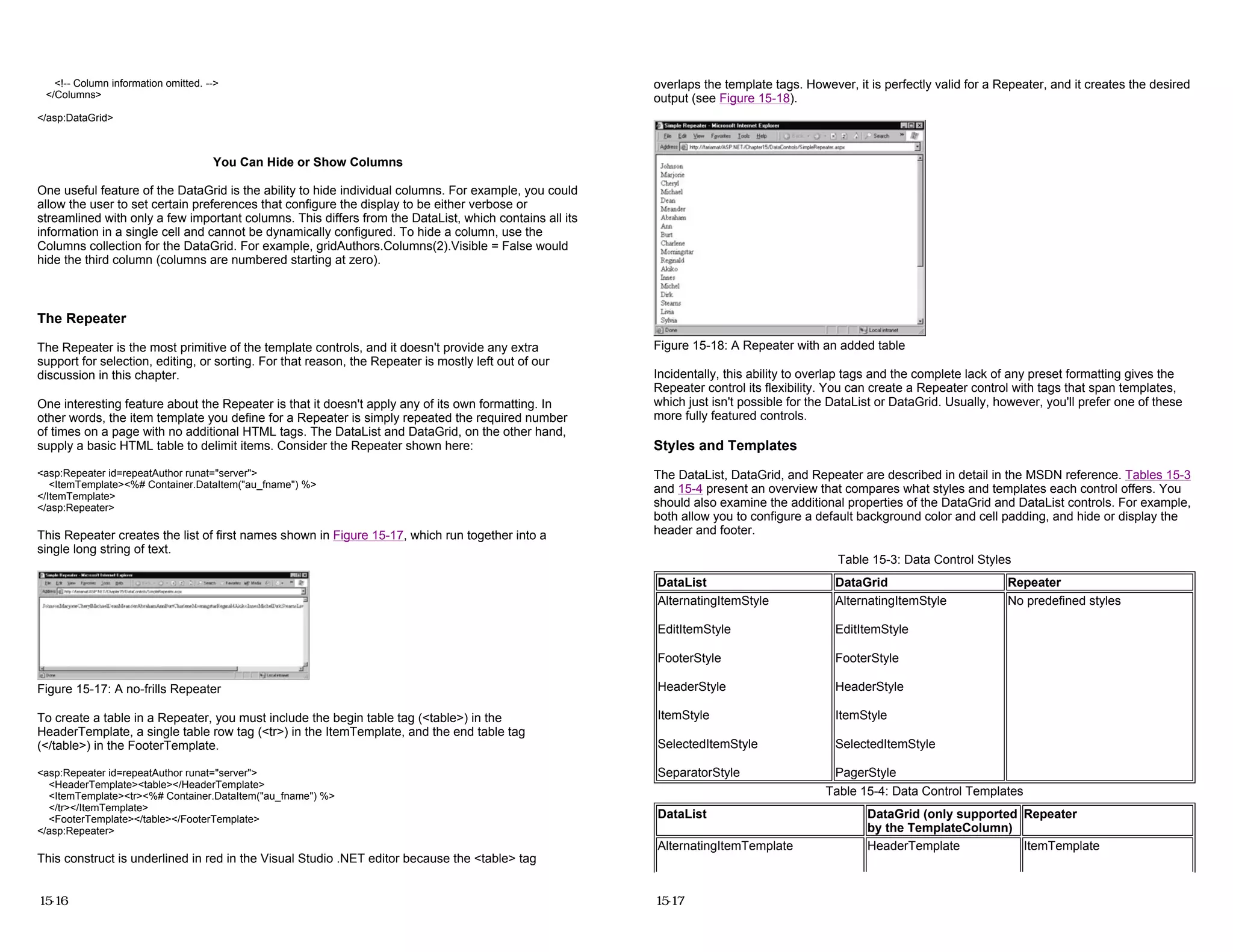 <!-- Column information omitted. -->
</Columns>
</asp:DataGrid>
You Can Hide or Show Columns
One useful feature of the DataGrid is the ability to hide individual columns. For example, you could
allow the user to set certain preferences that configure the display to be either verbose or
streamlined with only a few important columns. This differs from the DataList, which contains all its
information in a single cell and cannot be dynamically configured. To hide a column, use the
Columns collection for the DataGrid. For example, gridAuthors.Columns(2).Visible = False would
hide the third column (columns are numbered starting at zero).
The Repeater
The Repeater is the most primitive of the template controls, and it doesn't provide any extra
support for selection, editing, or sorting. For that reason, the Repeater is mostly left out of our
discussion in this chapter.
One interesting feature about the Repeater is that it doesn't apply any of its own formatting. In
other words, the item template you define for a Repeater is simply repeated the required number
of times on a page with no additional HTML tags. The DataList and DataGrid, on the other hand,
supply a basic HTML table to delimit items. Consider the Repeater shown here:
<asp:Repeater id=repeatAuthor runat="server">
<ItemTemplate><%# Container.DataItem("au_fname") %>
</ItemTemplate>
</asp:Repeater>
This Repeater creates the list of first names shown in Figure 15-17, which run together into a
single long string of text.
Figure 15-17: A no-frills Repeater
To create a table in a Repeater, you must include the begin table tag (<table>) in the
HeaderTemplate, a single table row tag (<tr>) in the ItemTemplate, and the end table tag
(</table>) in the FooterTemplate.
<asp:Repeater id=repeatAuthor runat="server">
<HeaderTemplate><table></HeaderTemplate>
<ItemTemplate><tr><%# Container.DataItem("au_fname") %>
</tr></ItemTemplate>
<FooterTemplate></table></FooterTemplate>
</asp:Repeater>
This construct is underlined in red in the Visual Studio .NET editor because the <table> tag
15-16
overlaps the template tags. However, it is perfectly valid for a Repeater, and it creates the desired
output (see Figure 15-18).
Figure 15-18: A Repeater with an added table
Incidentally, this ability to overlap tags and the complete lack of any preset formatting gives the
Repeater control its flexibility. You can create a Repeater control with tags that span templates,
which just isn't possible for the DataList or DataGrid. Usually, however, you'll prefer one of these
more fully featured controls.
Styles and Templates
The DataList, DataGrid, and Repeater are described in detail in the MSDN reference. Tables 15-3
and 15-4 present an overview that compares what styles and templates each control offers. You
should also examine the additional properties of the DataGrid and DataList controls. For example,
both allow you to configure a default background color and cell padding, and hide or display the
header and footer.
Table 15-3: Data Control Styles
DataList DataGrid Repeater
AlternatingItemStyle
EditItemStyle
FooterStyle
HeaderStyle
ItemStyle
SelectedItemStyle
SeparatorStyle
AlternatingItemStyle
EditItemStyle
FooterStyle
HeaderStyle
ItemStyle
SelectedItemStyle
PagerStyle
No predefined styles
Table 15-4: Data Control Templates
DataList DataGrid (only supported
by the TemplateColumn)
Repeater
AlternatingItemTemplate HeaderTemplate ItemTemplate
15-17
 