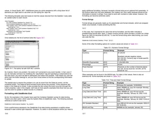 values. In Visual Studio .NET, IntelliSense gives you some assistance with a drop-down list of
elements you might want to use when you are typing the .aspx file.
The following template uses text boxes to hold the values returned from the DataSet. It also adds
an Update button to each record.
<ItemTemplate>
<b><%# Container.DataItem("au_fname") %>
<%# Container.DataItem("au_lname") %></b><br>
<asp:TextBox Text='<%# Container.DataItem("address") %>'
runat=server /><br>
<asp:TextBox Text='<%# Container.DataItem("city") %>'
runat=server /><br>
<asp:Button id=cmdUpdate Text='Update'
runat=server /><br><br>
</ItemTemplate>
Once databound, the list of authors looks like Figure 15-7.
Figure 15-7: The author list with ASP.NET controls
As it stands, there's one problem: the button isn't connected to any event handler. In fact, even if
you do manually connect it by modifying the <asp:Button> tag and specifying a subprocedure for
the click event, you won't be able to distinguish one button from another. That means you can't tell
which item the button belongs to, and you won't know where to find the corresponding information
to update.
The easiest way to resolve this problem is to use an event from the DataList control, not the
contained button. The DataList.ItemCommand event serves this purpose. It fires whenever any
button in the DataList is clicked. It also provides the item where the event occurred (through the
e.Item property). Later in this chapter, we'll look at more specific examples that show how you can
use this event to update or delete records in a DataList.
Formatting with DataBinder.Eval
So far, the examples in this chapter have used the Container.DataItem syntax for data binding.
There's one other option, which uses the System.Web.UI.DataBinder class. The following example
retrieves an author's last name:
DataBinder.Eval(Container.DataItem, "au_lname")
From a performance standpoint, the DataBinder.Eval data binding expression is slightly slower
because it uses runtime type inspection. However, it's useful in some situations where you need to
15-6
apply additional formatting, because it accepts a format string as an optional third parameter. In
the Authors table from the pubs database, this notation isn't very useful because almost all the
information is stored in strings. If you need to work with numbers or date values, however, this
formatting can become extremely useful.
Format Strings
Format strings are generally made up of a placeholder and format indicator, which are wrapped
inside curly brackets. It looks something like this:
"{0:C}"
In this case, the 0 represents the value that will be formatted, and the letter indicates a
predetermined format style. Here, C means currency format, which formats a number as a dollar
figure (so 3400.34 becomes $3,400.34). To use this format string when data binding, you could
use code like this:
DataBinder.Eval(Container.DataItem, "Price", "{0:C}")
Some of the other formatting options for numeric values are shown in Table 15-1.
Other examples can be found in the MSDN help. For date or time values, there is also an
extensive list. Some examples are shown in Table 15-2.
Table 15-1: Numeric Format Strings
Type Format String Example
Currency {0:C} $1,234.50
Brackets indicate negative values:
($1,234.50). Currency sign is locale-specific:
(£1,234.50).
Scientific (Exponential) {0:E} 1.234.50E+004
Percentage {0:P} 45.6%
Fixed Decimal {0:F?} Depends on the number of decimal places
you set. {0:F3} would be 123.400. {0:F0}
would be 123.
Table 15-2: Time and Date Format Strings
Type Format String Example
Short Date {0:d} M/d/yyyy (for example: 10/30/2002)
Long Date {0:D} dddd, MMMM dd, yyyy (for example: Monday,
January 30, 2002)
Long Date and Short Time {0:f} dddd, MMMM dd, yyyy HH:mm aa (for
example: Monday, January 30, 2002 10:00
AM)
Long Date and Long Time {0:F} dddd, MMMM dd, yyyy HH:mm:ss aa (for
example: Monday, January 30, 2002 10:00:23
AM)
ISO Sortable Standard {0:s} yyyy-MM-dd HH:mm:ss (for example: 2002-01-
30 10:00:23)
Month and Day {0:M} MMMM dd (for example: January 30)
15-7
 
