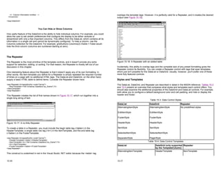 <!-- Column information omitted. -->
</Columns>
</asp:DataGrid>
You Can Hide or Show Columns
One useful feature of the DataGrid is the ability to hide individual columns. For example, you could
allow the user to set certain preferences that configure the display to be either verbose or
streamlined with only a few important columns. This differs from the DataList, which contains all its
information in a single cell and cannot be dynamically configured. To hide a column, use the
Columns collection for the DataGrid. For example, gridAuthors.Columns(2).Visible = False would
hide the third column (columns are numbered starting at zero).
The Repeater
The Repeater is the most primitive of the template controls, and it doesn't provide any extra
support for selection, editing, or sorting. For that reason, the Repeater is mostly left out of our
discussion in this chapter.
One interesting feature about the Repeater is that it doesn't apply any of its own formatting. In
other words, the item template you define for a Repeater is simply repeated the required number
of times on a page with no additional HTML tags. The DataList and DataGrid, on the other hand,
supply a basic HTML table to delimit items. Consider the Repeater shown here:
<asp:Repeater id=repeatAuthor runat="server">
<ItemTemplate><%# Container.DataItem("au_fname") %>
</ItemTemplate>
</asp:Repeater>
This Repeater creates the list of first names shown in Figure 15-17, which run together into a
single long string of text.
Figure 15-17: A no-frills Repeater
To create a table in a Repeater, you must include the begin table tag (<table>) in the
HeaderTemplate, a single table row tag (<tr>) in the ItemTemplate, and the end table tag
(</table>) in the FooterTemplate.
<asp:Repeater id=repeatAuthor runat="server">
<HeaderTemplate><table></HeaderTemplate>
<ItemTemplate><tr><%# Container.DataItem("au_fname") %>
</tr></ItemTemplate>
<FooterTemplate></table></FooterTemplate>
</asp:Repeater>
This construct is underlined in red in the Visual Studio .NET editor because the <table> tag
15-16
overlaps the template tags. However, it is perfectly valid for a Repeater, and it creates the desired
output (see Figure 15-18).
Figure 15-18: A Repeater with an added table
Incidentally, this ability to overlap tags and the complete lack of any preset formatting gives the
Repeater control its flexibility. You can create a Repeater control with tags that span templates,
which just isn't possible for the DataList or DataGrid. Usually, however, you'll prefer one of these
more fully featured controls.
Styles and Templates
The DataList, DataGrid, and Repeater are described in detail in the MSDN reference. Tables 15-3
and 15-4 present an overview that compares what styles and templates each control offers. You
should also examine the additional properties of the DataGrid and DataList controls. For example,
both allow you to configure a default background color and cell padding, and hide or display the
header and footer.
Table 15-3: Data Control Styles
DataList DataGrid Repeater
AlternatingItemStyle
EditItemStyle
FooterStyle
HeaderStyle
ItemStyle
SelectedItemStyle
SeparatorStyle
AlternatingItemStyle
EditItemStyle
FooterStyle
HeaderStyle
ItemStyle
SelectedItemStyle
PagerStyle
No predefined styles
Table 15-4: Data Control Templates
DataList DataGrid (only supported
by the TemplateColumn)
Repeater
AlternatingItemTemplate HeaderTemplate ItemTemplate
15-17
 