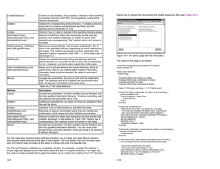 The File class also includes some methods that allow you to create and open files as streams.
We'll explore these features a little later in the chapter. The only feature that the File class lacks
(and the FileInfo class provides) is the ability to retrieve the size of a specified file.
The File and Directory methods are completely intuitive. For example, consider the code for a
simple page that displays some information about the files in a specific directory. You might use
this code to create a simple admin page that allows you to review the contents of an FTP directory
CreateDirectory() Creates a new directory. If you specify a directory inside another
nonexistent directory, ASP.NET will thoughtfully create all the
required directories.
Delete() Deletes the corresponding empty directory. To delete a directory
along with its contents (subdirectories and files), add the
optional second parameter of True.
Exists() Returns True or False to indicate if the specified directory exists.
GetCreationTime(),
GetLastAccessTime(), and
GetLastWriteTime()
Returns a DateTime object that represents the the time the
directory was created, accessed, or written to. Each "Get"
method has a corresponding "Set" method, which isn't shown in
this table.
GetDirectories(), GetFiles(),
and GetLogicalDrives()
Returns an array of strings, one for each subdirectory, file, or
drive in the specified directory (depending on which method you
are using). This method can accept a second parameter that
specifies a search expression (like "ASP*.*"). Drive letters are in
the format "C:".
GetParent() Parses the supplied directory string and tells you what the
parent directory is. You could do this on your own by searching
for the  character, but this function makes life a little easier.
GetCurrentDirectory() and
SetCurrentDirectory()
Allows you to set and retrieve the current directory, which is
useful if you need to use relative paths instead of full paths.
Generally, these functions shouldn't be relied on and aren't
necessary.
Move() Accepts two parameters: the source path and the destination
path. The directory and all its contents can be moved to any
path, as long as it is located on the same drive.
Table 16-2: File Class Methods
Method Description
Copy() Accepts two parameters: the fully qualified source filename and
the fully qualified destination filename. To allow overwriting, add
the optional third parameter set to True.
Delete() Deletes the specified file, but does not throw an exception if the
file can't be found.
Exists() Indicates True or False whether a specified file exists.
GetAttributes() and
SetAttributes()
Retrieves or sets an enumerated value that can include any
combination of the values from the FileMode enumeration.
GetCreationTime(),
GetLastAccessTime(), and
GetLastWriteTime()
Returns a DateTime object that represents the time the file was
created, accessed, or last written to. Each "Get" method has a
corresponding "Set" method, which isn't shown in this table.
Move() Accepts two parameters: the fully qualified source filename and
the fully qualified destination filename. You can move a file
across drives, and even rename it while you move it (or rename
it without moving it).
16-3
clients use to upload their documents and delete suspicious files (see Figure 16-1).
Figure 16-1: An admin page with file information
The code for this page is as follows:
' Import the namespace that includes the I/O classes.
Imports System.IO
Public Class ViewFiles
Inherits Page
Protected WithEvents lstFiles As ListBox
Protected WithEvents cmdRefresh As Button
Protected lblFileInfo As Label
Protected WithEvents cmdDelete As Button
Public FTPDirectory As String = "C:FTPSiteCurrent"
Private Sub Page_Load(sender As Object, e As EventArgs) _
Handles MyBase.Load
If Me.IsPostBack = False Then
CreateFileList()
End If
End Sub
Private Sub CreateFileList()
' Retrieve the list of files, and display it in the page.
' This code also disables the delete button, ensuring the
' user must view the file information before deleting it.
Dim FileList As Array = Directory.GetFiles(FTPDirectory)
lstFiles.DataSource = FileList
lstFiles.DataBind()
lblFileInfo.Text = ""
cmdDelete.Enabled = False
End Sub
Private Sub cmdRefresh_Click(sender As Object, e As EventArgs) _
Handles cmdRefresh.Click
CreateFileList()
End Sub
Private Sub lstFiles_SelectedIndexChanged(sender As Object, _
e As EventArgs) Handles lstFiles.SelectedIndexChanged
' Display the selected file information.
' This control has AutoPostback = True.
Dim FileName As String = lstFiles.SelectedItem.Text
lblFileInfo.Text = "<b>" & FileName & "</b><br>"
lblFileInfo.Text &= "Created : "
16-4
 