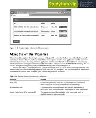ASP.NET Identity | PDF