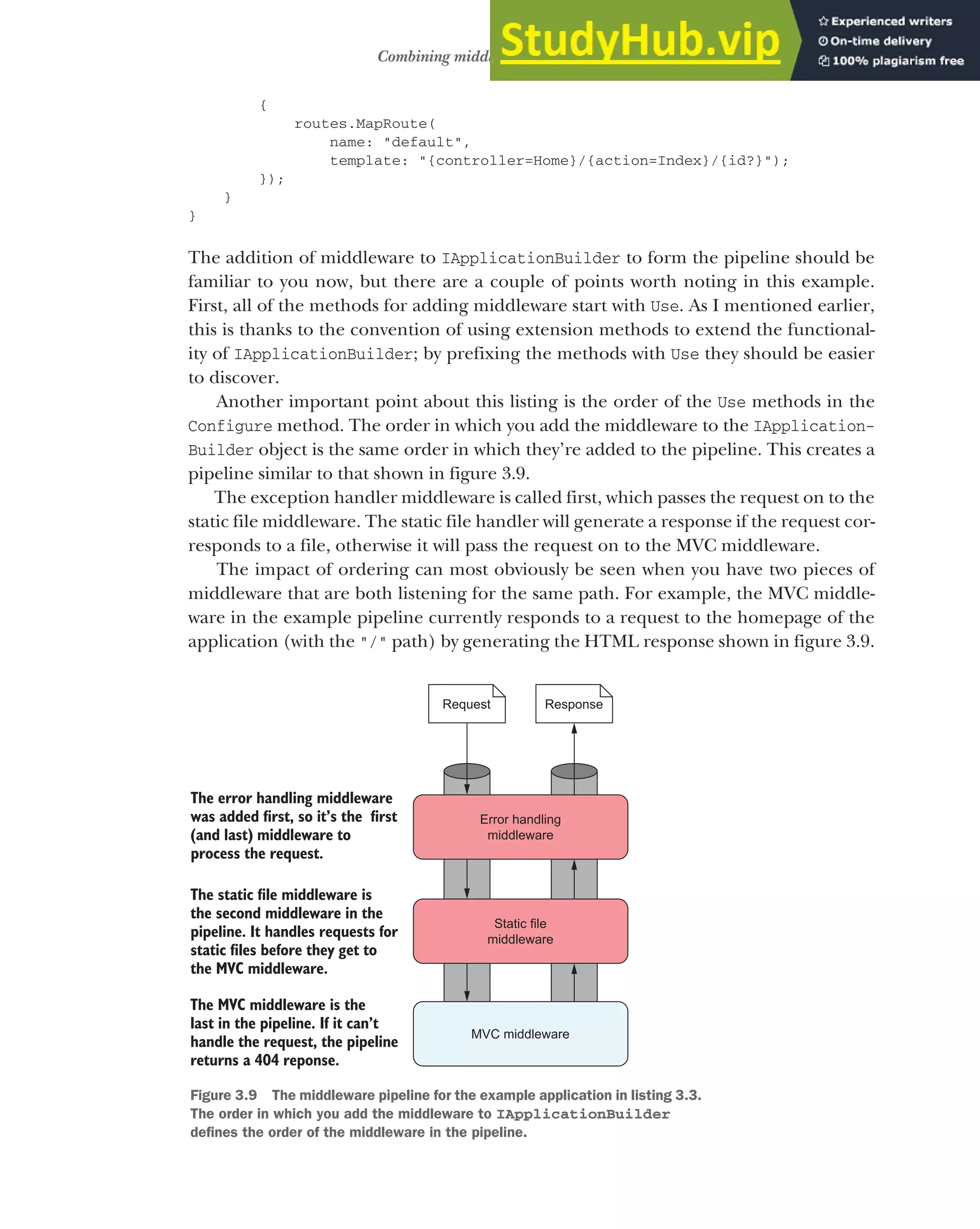 75
Combining middleware in a pipeline
{
routes.MapRoute(
name: "default",
template: "{controller=Home}/{action=Index}/{id?}");
});
}
}
The addition of middleware to IApplicationBuilder to form the pipeline should be
familiar to you now, but there are a couple of points worth noting in this example.
First, all of the methods for adding middleware start with Use. As I mentioned earlier,
this is thanks to the convention of using extension methods to extend the functional-
ity of IApplicationBuilder; by prefixing the methods with Use they should be easier
to discover.
Another important point about this listing is the order of the Use methods in the
Configure method. The order in which you add the middleware to the IApplication-
Builder object is the same order in which they’re added to the pipeline. This creates a
pipeline similar to that shown in figure 3.9.
The exception handler middleware is called first, which passes the request on to the
static file middleware. The static file handler will generate a response if the request cor-
responds to a file, otherwise it will pass the request on to the MVC middleware.
The impact of ordering can most obviously be seen when you have two pieces of
middleware that are both listening for the same path. For example, the MVC middle-
ware in the example pipeline currently responds to a request to the homepage of the
application (with the "/" path) by generating the HTML response shown in figure 3.9.
Error handling
middleware
Static file
middleware
MVC middleware
The error handling middleware
was added first, so it’s the first
(and last) middleware to
process the request.
The static file middleware is
the second middleware in the
pipeline. It handles requests for
static files before they get to
the MVC middleware.
The MVC middleware is the
last in the pipeline. If it can’t
handle the request, the pipeline
returns a 404 reponse.
Request Response
Figure 3.9 The middleware pipeline for the example application in listing 3.3.
The order in which you add the middleware to IApplicationBuilder
defines the order of the middleware in the pipeline.
 