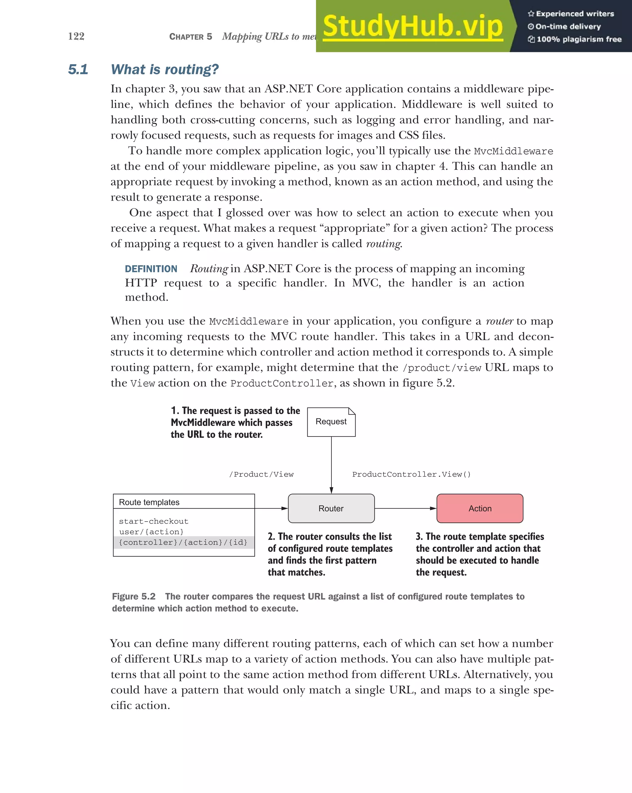122 CHAPTER 5 Mapping URLs to methods using conventional routing
5.1 What is routing?
In chapter 3, you saw that an ASP.NET Core application contains a middleware pipe-
line, which defines the behavior of your application. Middleware is well suited to
handling both cross-cutting concerns, such as logging and error handling, and nar-
rowly focused requests, such as requests for images and CSS files.
To handle more complex application logic, you’ll typically use the MvcMiddleware
at the end of your middleware pipeline, as you saw in chapter 4. This can handle an
appropriate request by invoking a method, known as an action method, and using the
result to generate a response.
One aspect that I glossed over was how to select an action to execute when you
receive a request. What makes a request “appropriate” for a given action? The process
of mapping a request to a given handler is called routing.
DEFINITION Routing in ASP.NET Core is the process of mapping an incoming
HTTP request to a specific handler. In MVC, the handler is an action
method.
When you use the MvcMiddleware in your application, you configure a router to map
any incoming requests to the MVC route handler. This takes in a URL and decon-
structs it to determine which controller and action method it corresponds to. A simple
routing pattern, for example, might determine that the /product/view URL maps to
the View action on the ProductController, as shown in figure 5.2.
You can define many different routing patterns, each of which can set how a number
of different URLs map to a variety of action methods. You can also have multiple pat-
terns that all point to the same action method from different URLs. Alternatively, you
could have a pattern that would only match a single URL, and maps to a single spe-
cific action.
start-checkout
user/{action}
{controller}/{action}/{id}
1. The request is passed to the
MvcMiddleware which passes
the URL to the router.
/Product/View
Request
Router Action
ProductController.View()
Route templates
2. The router consults the list
of configured route templates
and finds the first pattern
that matches.
3. The route template specifies
the controller and action that
should be executed to handle
the request.
Figure 5.2 The router compares the request URL against a list of configured route templates to
determine which action method to execute.
 