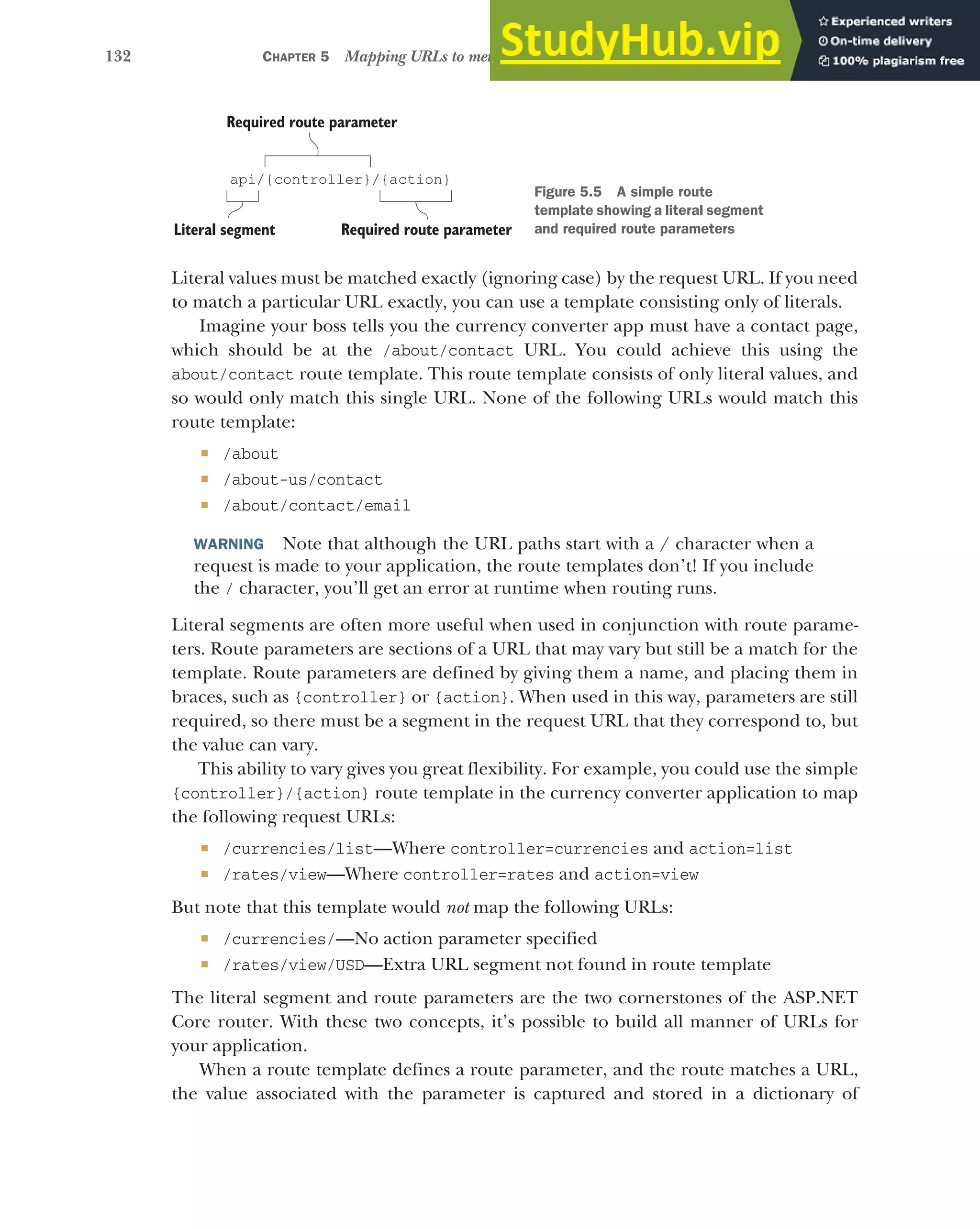 132 CHAPTER 5 Mapping URLs to methods using conventional routing
Literal values must be matched exactly (ignoring case) by the request URL. If you need
to match a particular URL exactly, you can use a template consisting only of literals.
Imagine your boss tells you the currency converter app must have a contact page,
which should be at the /about/contact URL. You could achieve this using the
about/contact route template. This route template consists of only literal values, and
so would only match this single URL. None of the following URLs would match this
route template:
 /about
 /about-us/contact
 /about/contact/email
WARNING Note that although the URL paths start with a / character when a
request is made to your application, the route templates don’t! If you include
the / character, you’ll get an error at runtime when routing runs.
Literal segments are often more useful when used in conjunction with route parame-
ters. Route parameters are sections of a URL that may vary but still be a match for the
template. Route parameters are defined by giving them a name, and placing them in
braces, such as {controller} or {action}. When used in this way, parameters are still
required, so there must be a segment in the request URL that they correspond to, but
the value can vary.
This ability to vary gives you great flexibility. For example, you could use the simple
{controller}/{action} route template in the currency converter application to map
the following request URLs:
 /currencies/list—Where controller=currencies and action=list
 /rates/view—Where controller=rates and action=view
But note that this template would not map the following URLs:
 /currencies/—No action parameter specified
 /rates/view/USD—Extra URL segment not found in route template
The literal segment and route parameters are the two cornerstones of the ASP.NET
Core router. With these two concepts, it’s possible to build all manner of URLs for
your application.
When a route template defines a route parameter, and the route matches a URL,
the value associated with the parameter is captured and stored in a dictionary of
api/{controller}/{action}
Literal segment
Required route parameter
Required route parameter
Figure 5.5 A simple route
template showing a literal segment
and required route parameters
 