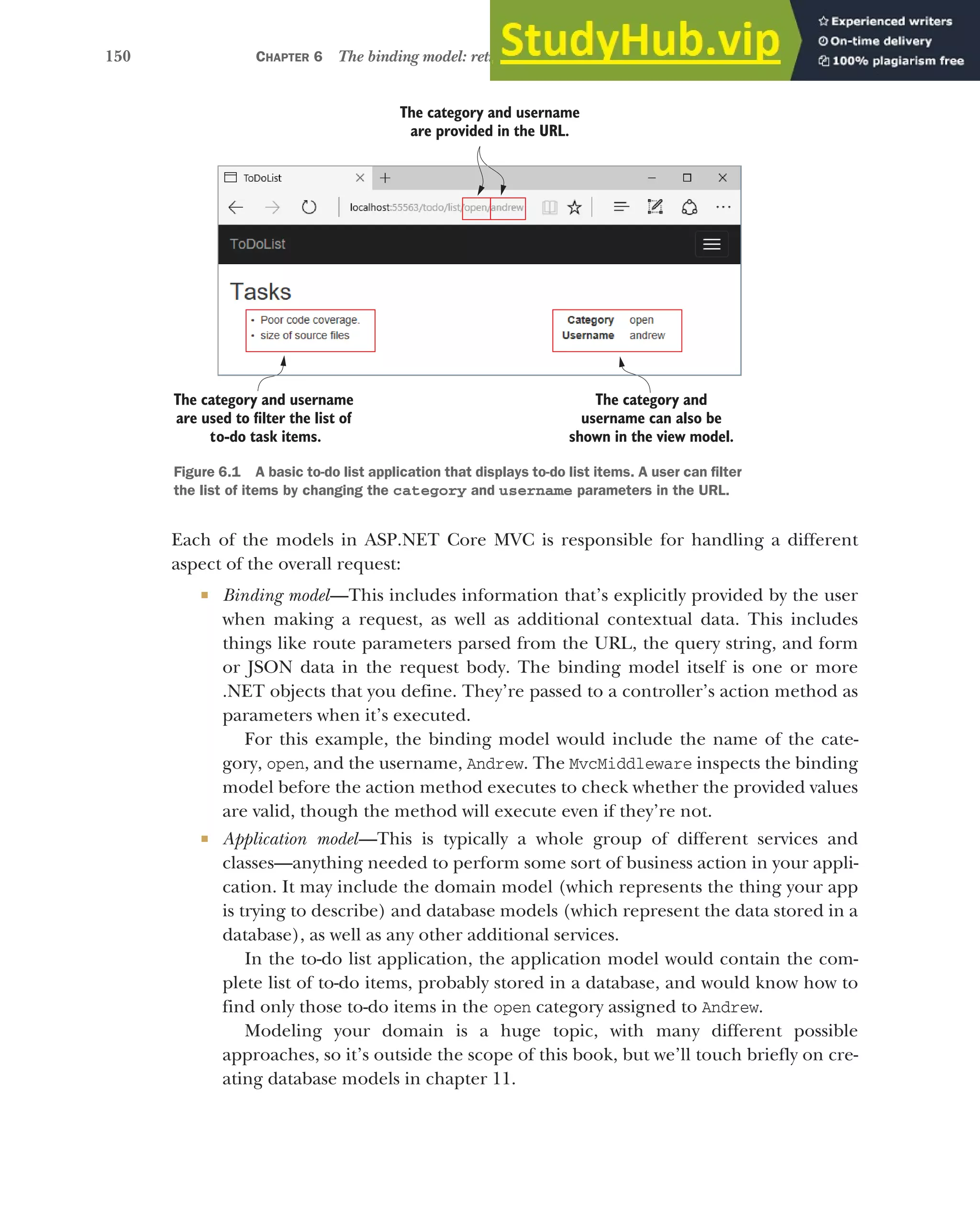 150 CHAPTER 6 The binding model: retrieving and validating user input
Each of the models in ASP.NET Core MVC is responsible for handling a different
aspect of the overall request:
 Binding model—This includes information that’s explicitly provided by the user
when making a request, as well as additional contextual data. This includes
things like route parameters parsed from the URL, the query string, and form
or JSON data in the request body. The binding model itself is one or more
.NET objects that you define. They’re passed to a controller’s action method as
parameters when it’s executed.
For this example, the binding model would include the name of the cate-
gory, open, and the username, Andrew. The MvcMiddleware inspects the binding
model before the action method executes to check whether the provided values
are valid, though the method will execute even if they’re not.
 Application model—This is typically a whole group of different services and
classes—anything needed to perform some sort of business action in your appli-
cation. It may include the domain model (which represents the thing your app
is trying to describe) and database models (which represent the data stored in a
database), as well as any other additional services.
In the to-do list application, the application model would contain the com-
plete list of to-do items, probably stored in a database, and would know how to
find only those to-do items in the open category assigned to Andrew.
Modeling your domain is a huge topic, with many different possible
approaches, so it’s outside the scope of this book, but we’ll touch briefly on cre-
ating database models in chapter 11.
The category and username
are provided in the URL.
The category and username
are used to filter the list of
to-do task items.
The category and
username can also be
shown in the view model.
Figure 6.1 A basic to-do list application that displays to-do list items. A user can filter
the list of items by changing the category and username parameters in the URL.
 