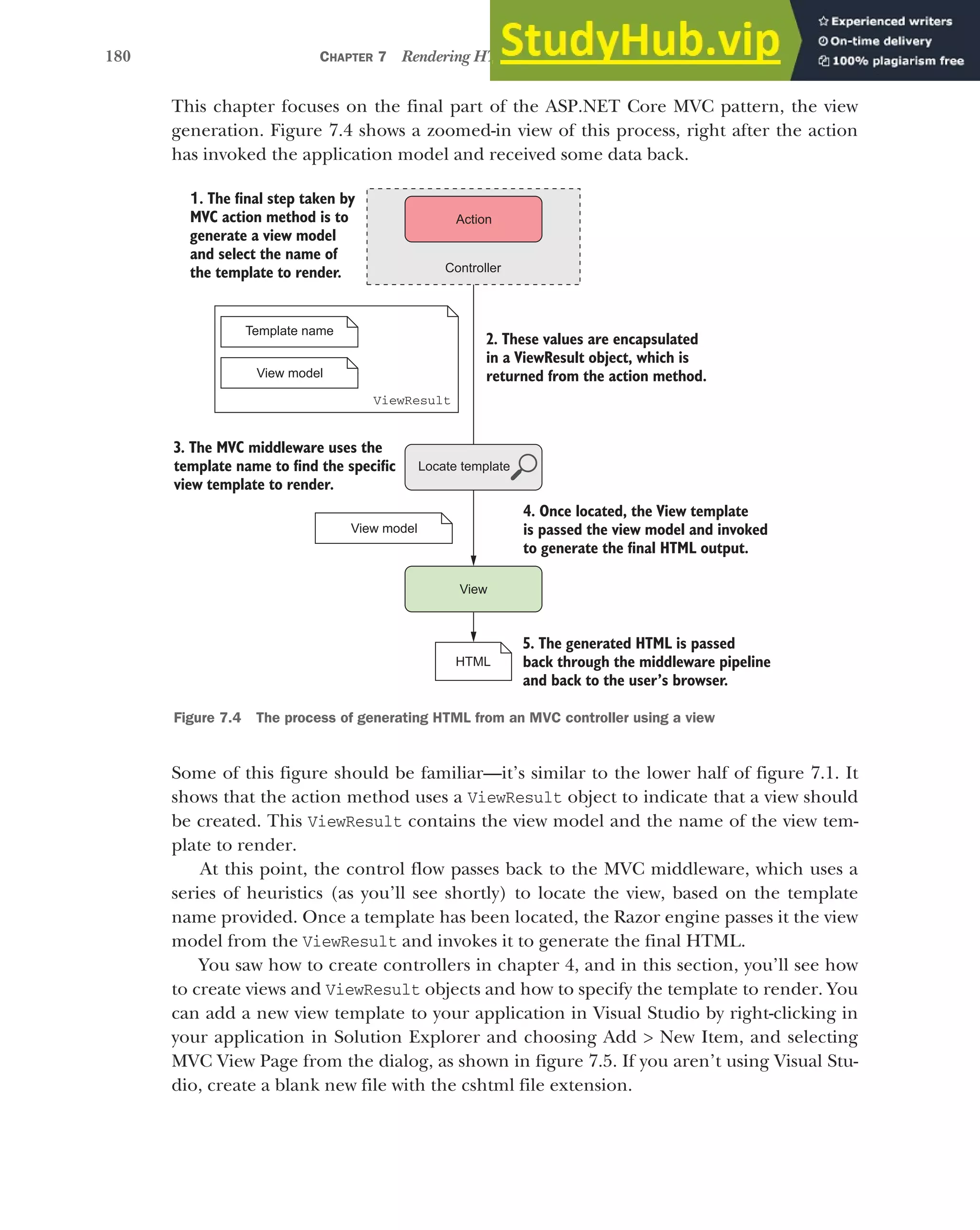 180 CHAPTER 7 Rendering HTML using Razor views
This chapter focuses on the final part of the ASP.NET Core MVC pattern, the view
generation. Figure 7.4 shows a zoomed-in view of this process, right after the action
has invoked the application model and received some data back.
Some of this figure should be familiar—it’s similar to the lower half of figure 7.1. It
shows that the action method uses a ViewResult object to indicate that a view should
be created. This ViewResult contains the view model and the name of the view tem-
plate to render.
At this point, the control flow passes back to the MVC middleware, which uses a
series of heuristics (as you’ll see shortly) to locate the view, based on the template
name provided. Once a template has been located, the Razor engine passes it the view
model from the ViewResult and invokes it to generate the final HTML.
You saw how to create controllers in chapter 4, and in this section, you’ll see how
to create views and ViewResult objects and how to specify the template to render. You
can add a new view template to your application in Visual Studio by right-clicking in
your application in Solution Explorer and choosing Add > New Item, and selecting
MVC View Page from the dialog, as shown in figure 7.5. If you aren’t using Visual Stu-
dio, create a blank new file with the cshtml file extension.
Action
View
1. The final step taken by
MVC action method is to
generate a view model
and select the name of
the template to render.
4. Once located, the View template
is passed the view model and invoked
to generate the final HTML output.
View model
Controller
HTML
Template name
ViewResult
2. These values are encapsulated
in a ViewResult object, which is
returned from the action method.
Locate template
View model
3. The MVC middleware uses the
template name to find the specific
view template to render.
5. The generated HTML is passed
back through the middleware pipeline
and back to the user’s browser.
Figure 7.4 The process of generating HTML from an MVC controller using a view
 