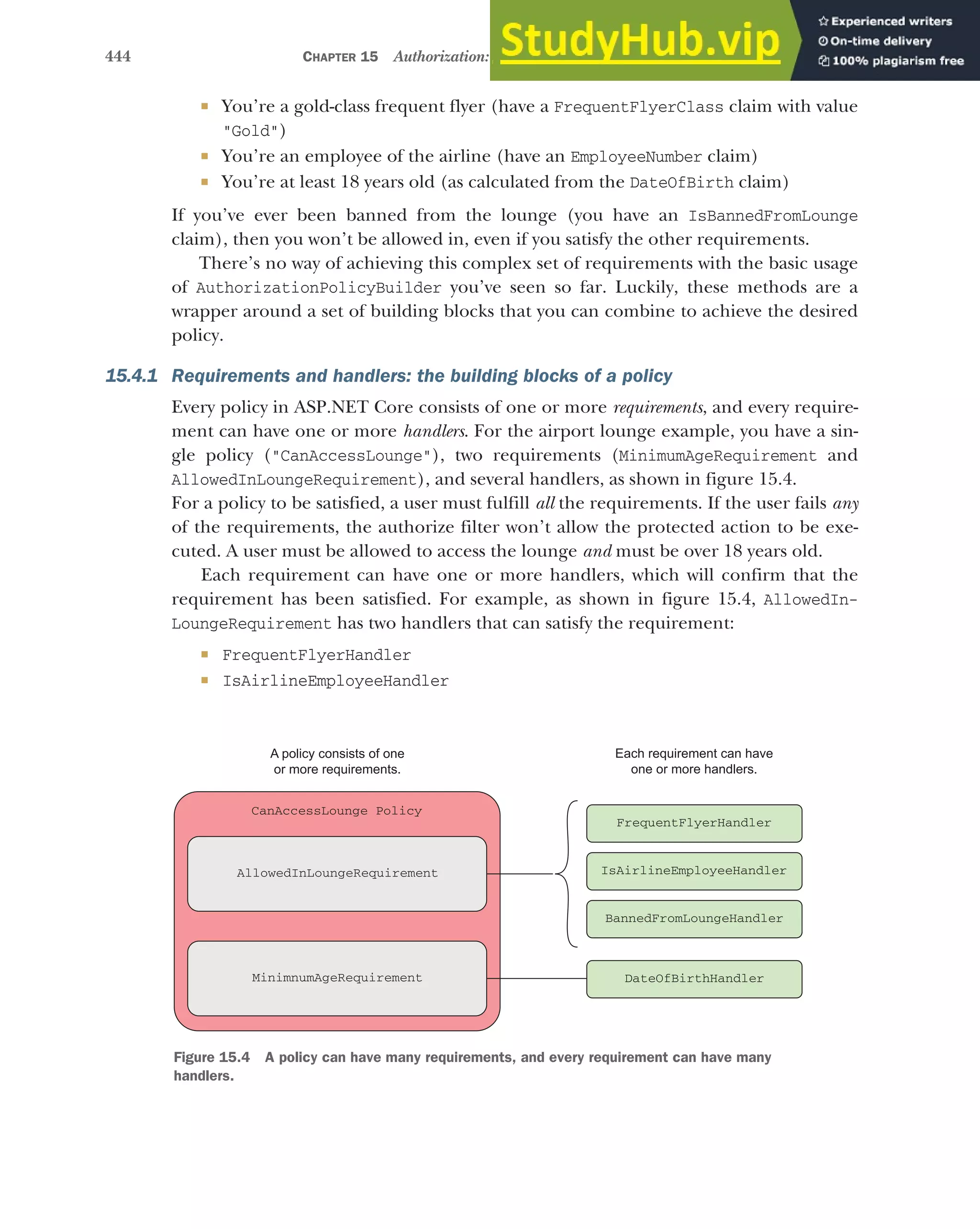 444 CHAPTER 15 Authorization: securing your application
 You’re a gold-class frequent flyer (have a FrequentFlyerClass claim with value
"Gold")
 You’re an employee of the airline (have an EmployeeNumber claim)
 You’re at least 18 years old (as calculated from the DateOfBirth claim)
If you’ve ever been banned from the lounge (you have an IsBannedFromLounge
claim), then you won’t be allowed in, even if you satisfy the other requirements.
There’s no way of achieving this complex set of requirements with the basic usage
of AuthorizationPolicyBuilder you’ve seen so far. Luckily, these methods are a
wrapper around a set of building blocks that you can combine to achieve the desired
policy.
15.4.1 Requirements and handlers: the building blocks of a policy
Every policy in ASP.NET Core consists of one or more requirements, and every require-
ment can have one or more handlers. For the airport lounge example, you have a sin-
gle policy ("CanAccessLounge"), two requirements (MinimumAgeRequirement and
AllowedInLoungeRequirement), and several handlers, as shown in figure 15.4.
For a policy to be satisfied, a user must fulfill all the requirements. If the user fails any
of the requirements, the authorize filter won’t allow the protected action to be exe-
cuted. A user must be allowed to access the lounge and must be over 18 years old.
Each requirement can have one or more handlers, which will confirm that the
requirement has been satisfied. For example, as shown in figure 15.4, AllowedIn-
LoungeRequirement has two handlers that can satisfy the requirement:
 FrequentFlyerHandler
 IsAirlineEmployeeHandler
CanAccessLounge Policy
A policy consists of one
or more requirements.
AllowedInLoungeRequirement
Each requirement can have
one or more handlers.
MinimnumAgeRequirement
FrequentFlyerHandler
IsAirlineEmployeeHandler
BannedFromLoungeHandler
DateOfBirthHandler
Figure 15.4 A policy can have many requirements, and every requirement can have many
handlers.
 
