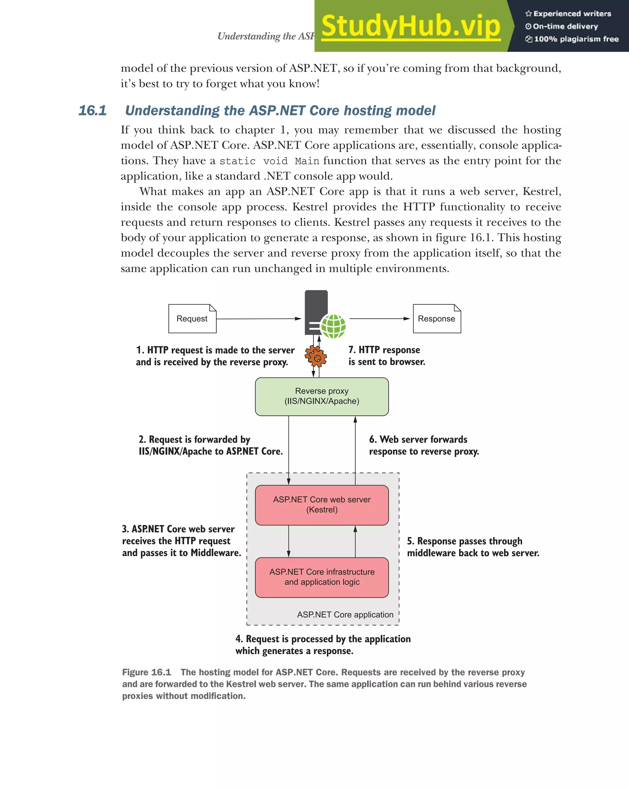ASP.NET Core in Action (2018).pdf