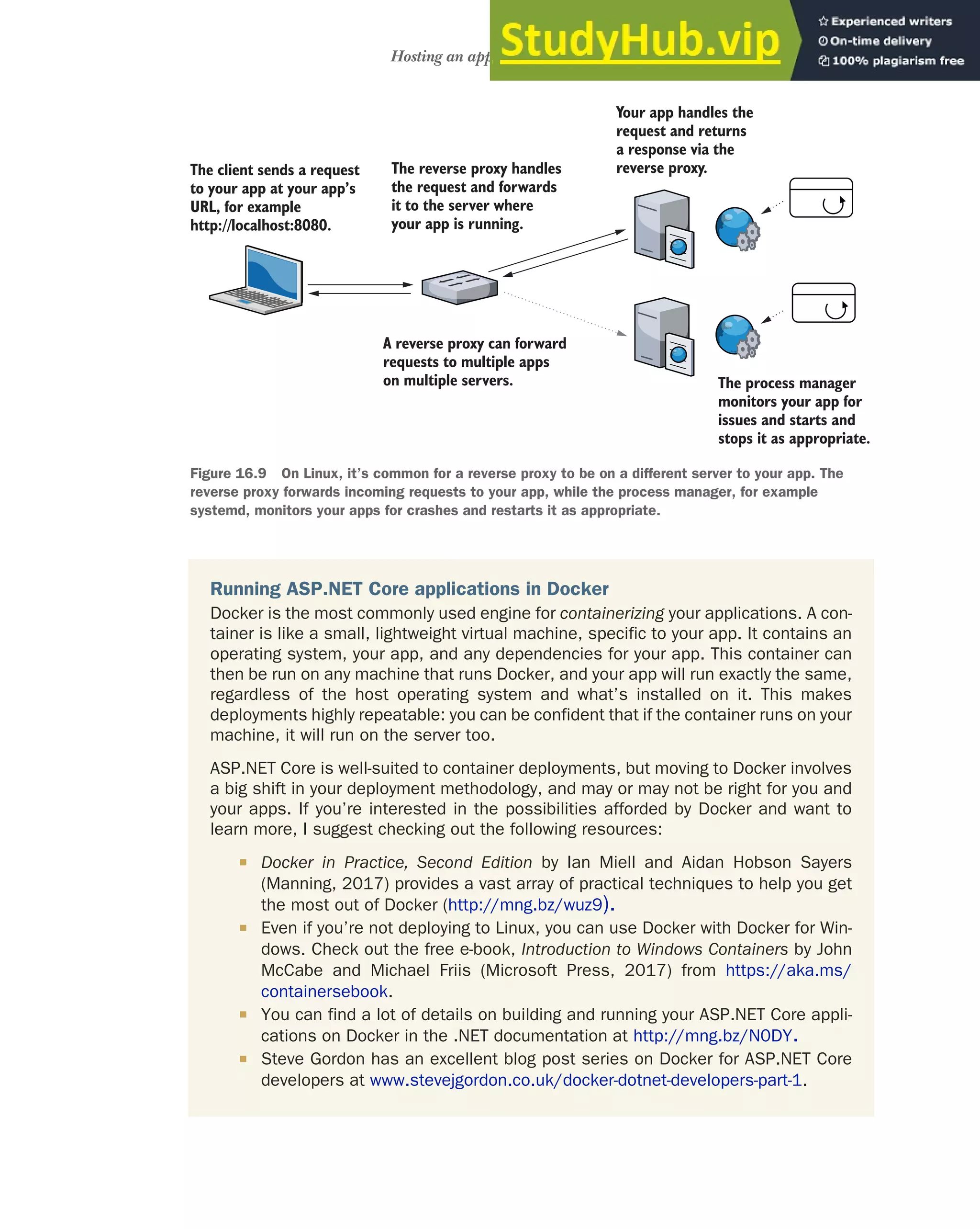 ASP.NET Core in Action (2018).pdf