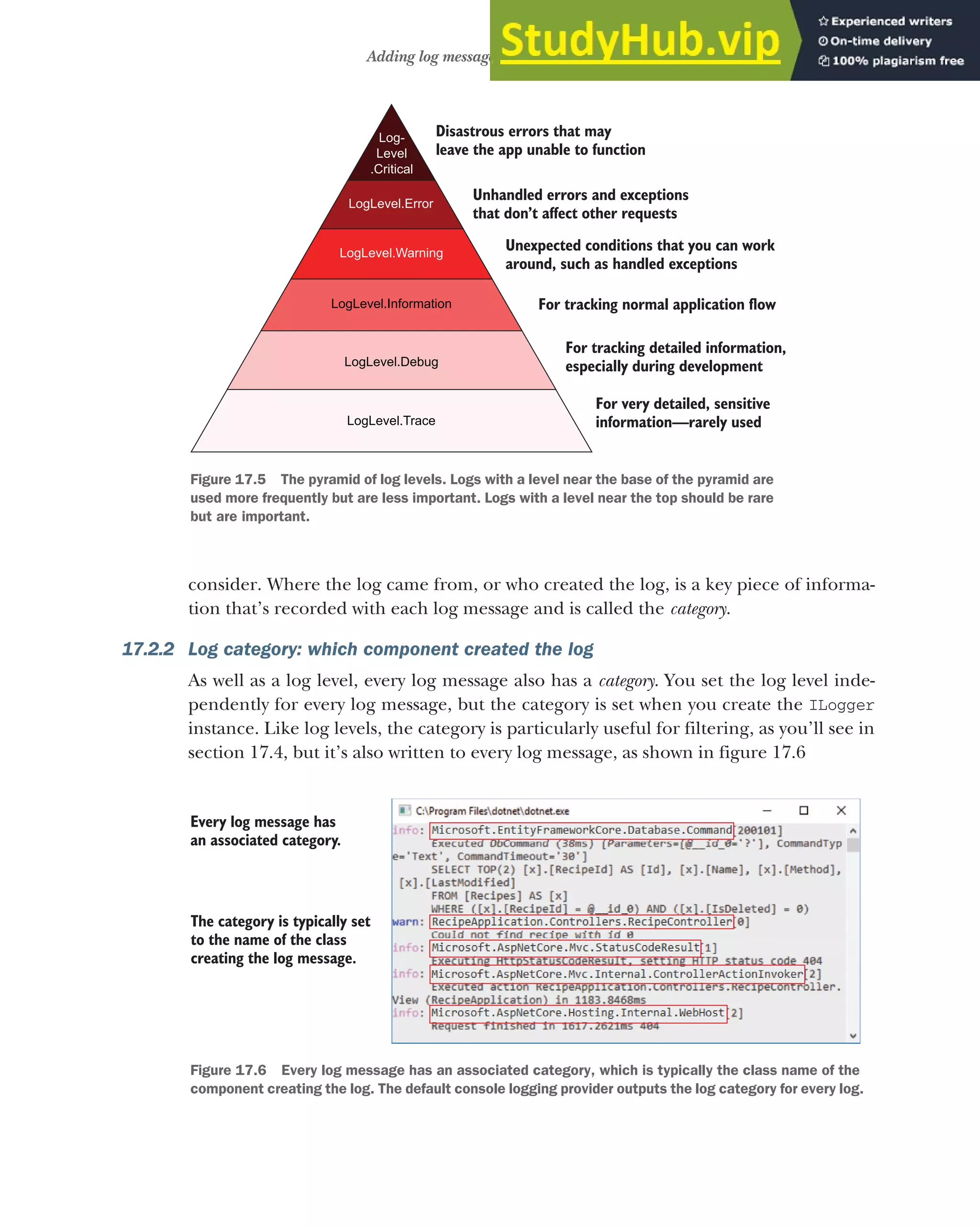 ASP.NET Core in Action (2018).pdf
