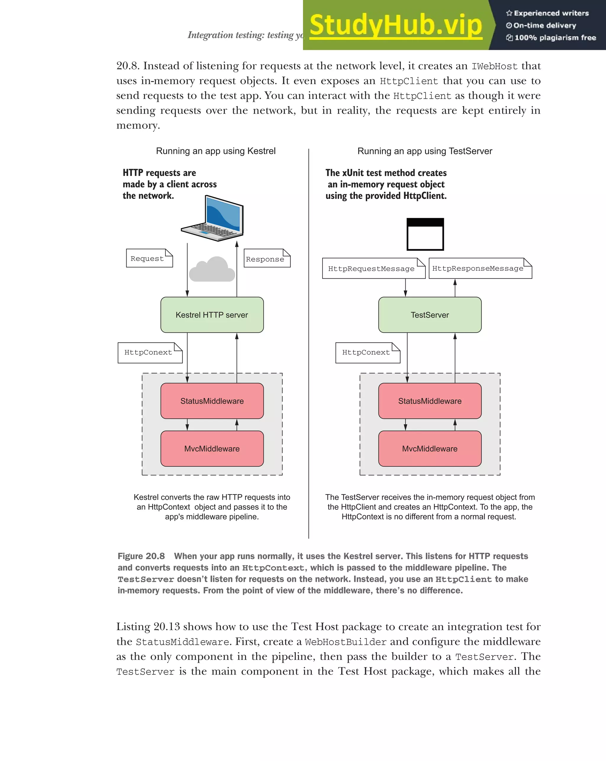 ASP.NET Core in Action (2018).pdf