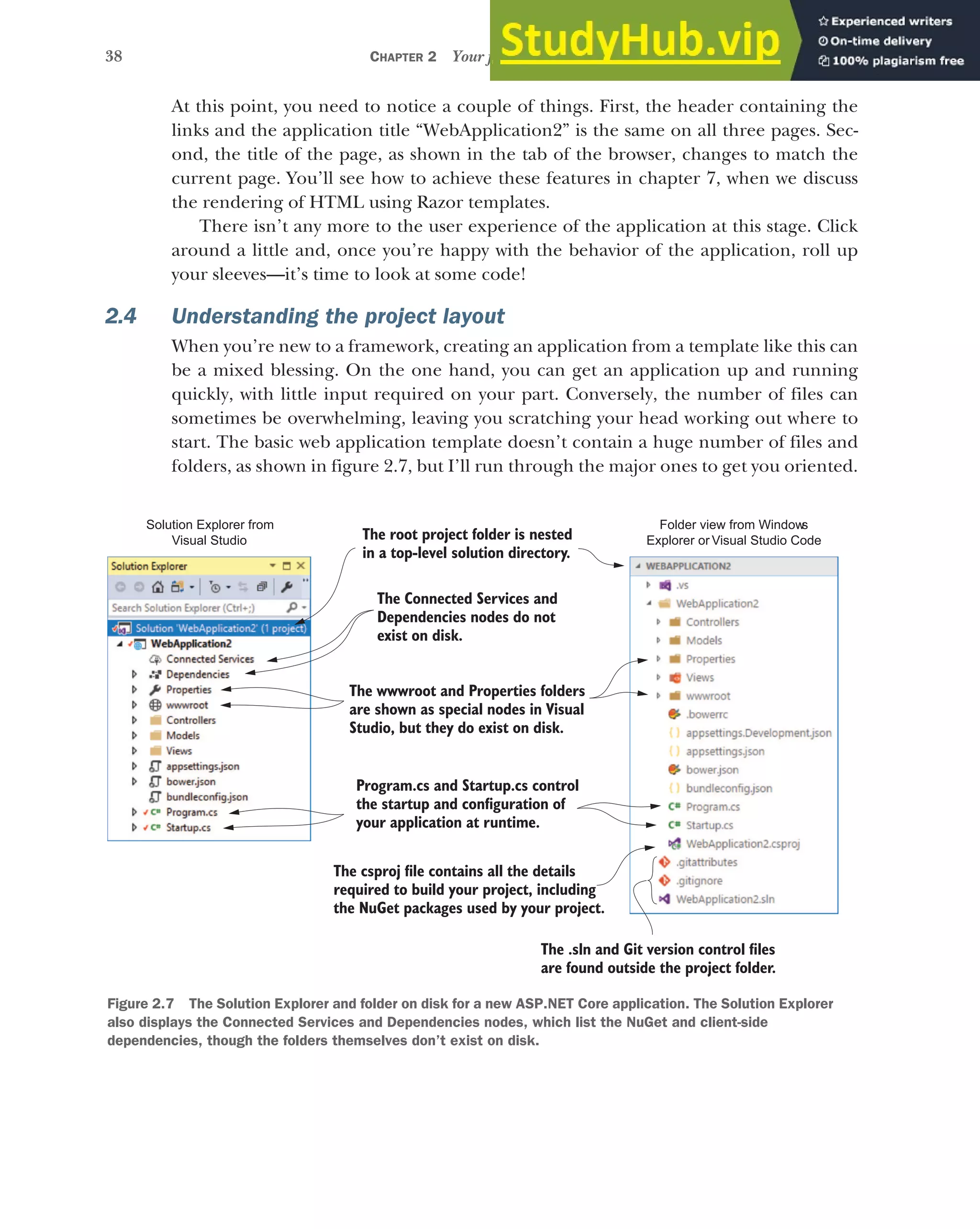 38 CHAPTER 2 Your first application
At this point, you need to notice a couple of things. First, the header containing the
links and the application title “WebApplication2” is the same on all three pages. Sec-
ond, the title of the page, as shown in the tab of the browser, changes to match the
current page. You’ll see how to achieve these features in chapter 7, when we discuss
the rendering of HTML using Razor templates.
There isn’t any more to the user experience of the application at this stage. Click
around a little and, once you’re happy with the behavior of the application, roll up
your sleeves—it’s time to look at some code!
2.4 Understanding the project layout
When you’re new to a framework, creating an application from a template like this can
be a mixed blessing. On the one hand, you can get an application up and running
quickly, with little input required on your part. Conversely, the number of files can
sometimes be overwhelming, leaving you scratching your head working out where to
start. The basic web application template doesn’t contain a huge number of files and
folders, as shown in figure 2.7, but I’ll run through the major ones to get you oriented.
The .sln and Git version control files
are found outside the project folder.
The root project folder is nested
in a top-level solution directory.
Solution Explorer from
Visual Studio
Folder view from Window
s
Explorer or Visual Studio Code
The wwwroot and Properties folders
are shown as special nodes in Visual
Studio, but they do exist on disk.
The Connected Services and
Dependencies nodes do not
exist on disk.
Program.cs and Startup.cs control
the startup and configuration of
your application at runtime.
The csproj file contains all the details
required to build your project, including
the NuGet packages used by your project.
Figure 2.7 The Solution Explorer and folder on disk for a new ASP.NET Core application. The Solution Explorer
also displays the Connected Services and Dependencies nodes, which list the NuGet and client-side
dependencies, though the folders themselves don’t exist on disk.
 