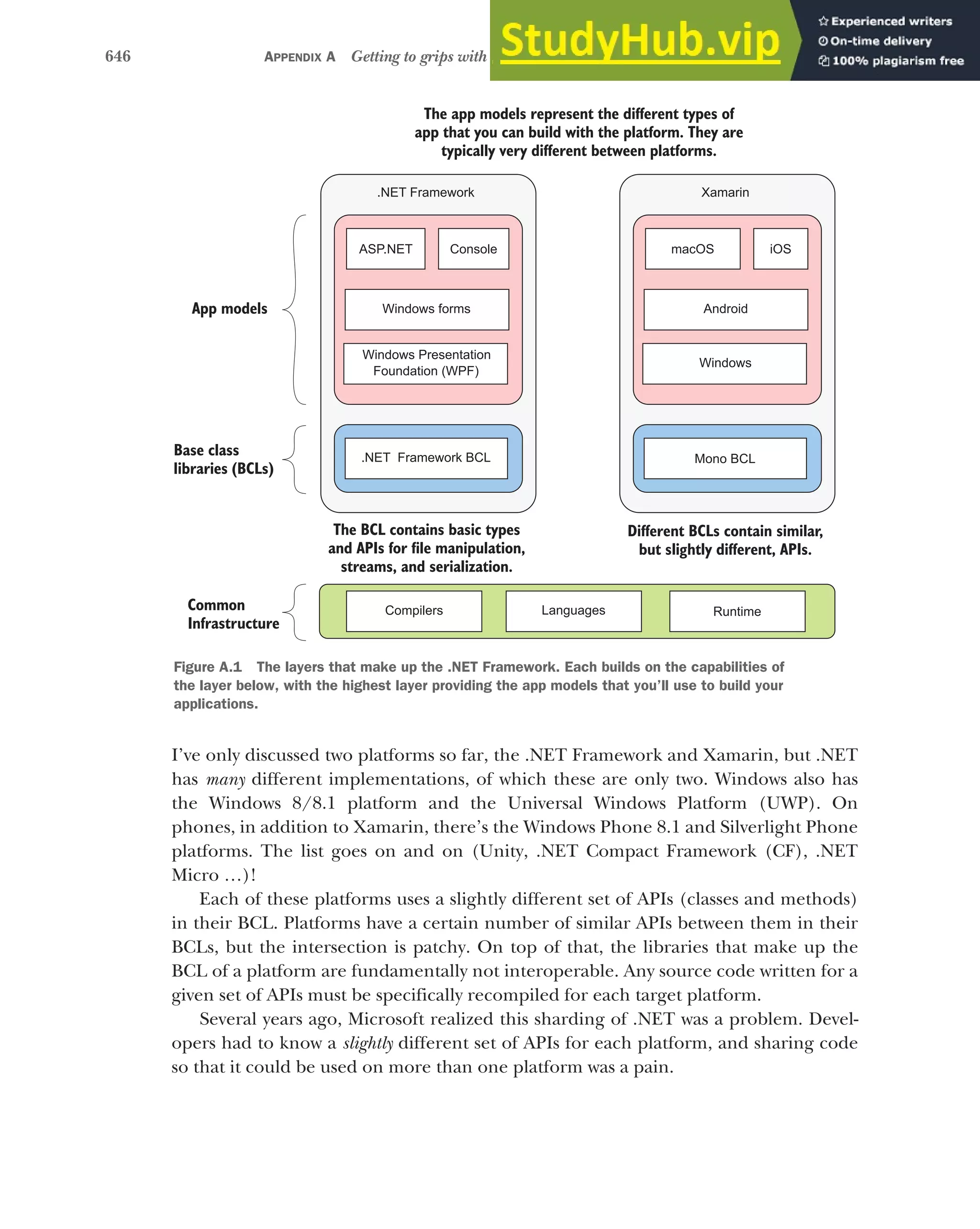 ASP.NET Core in Action (2018).pdf