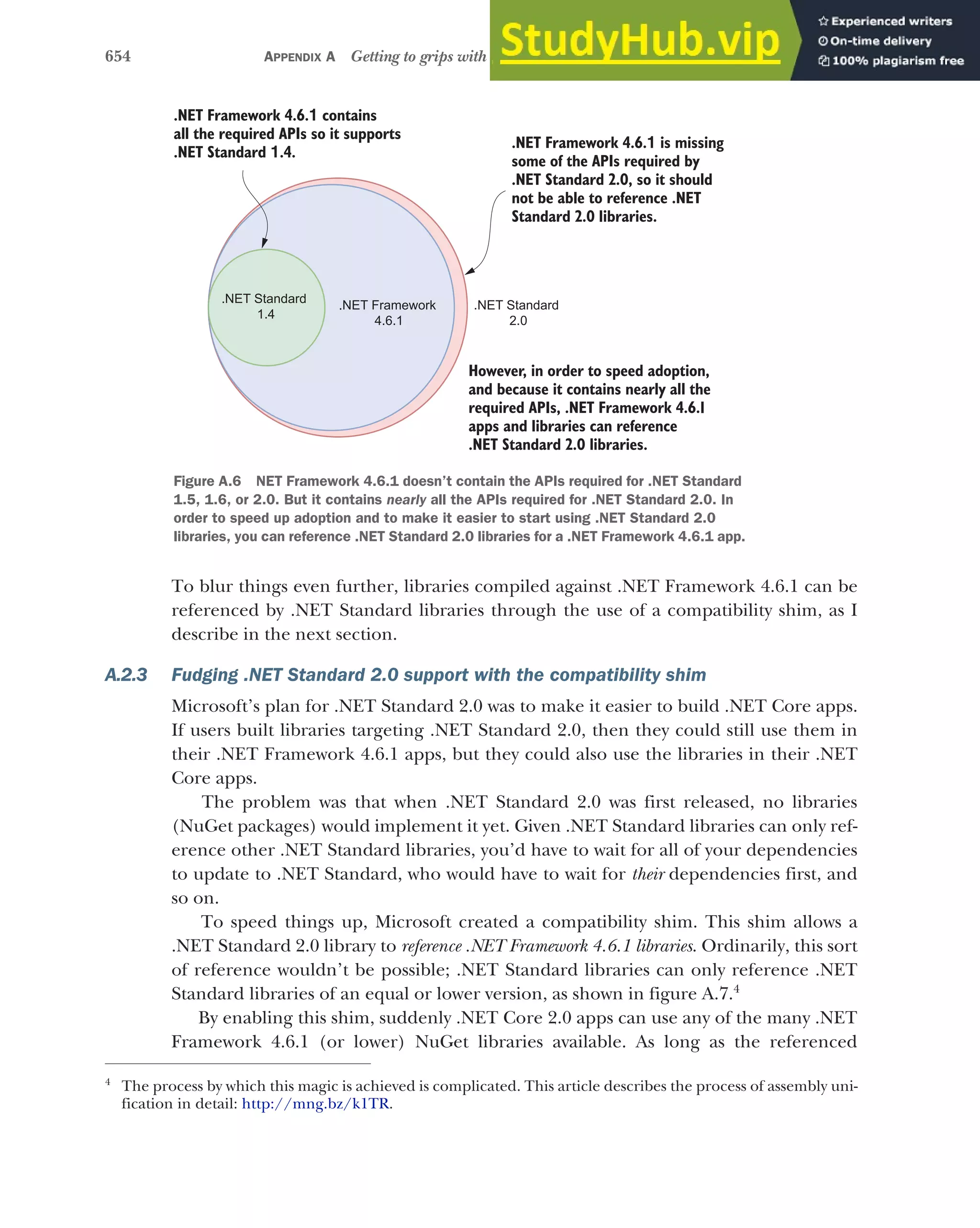 ASP.NET Core in Action (2018).pdf