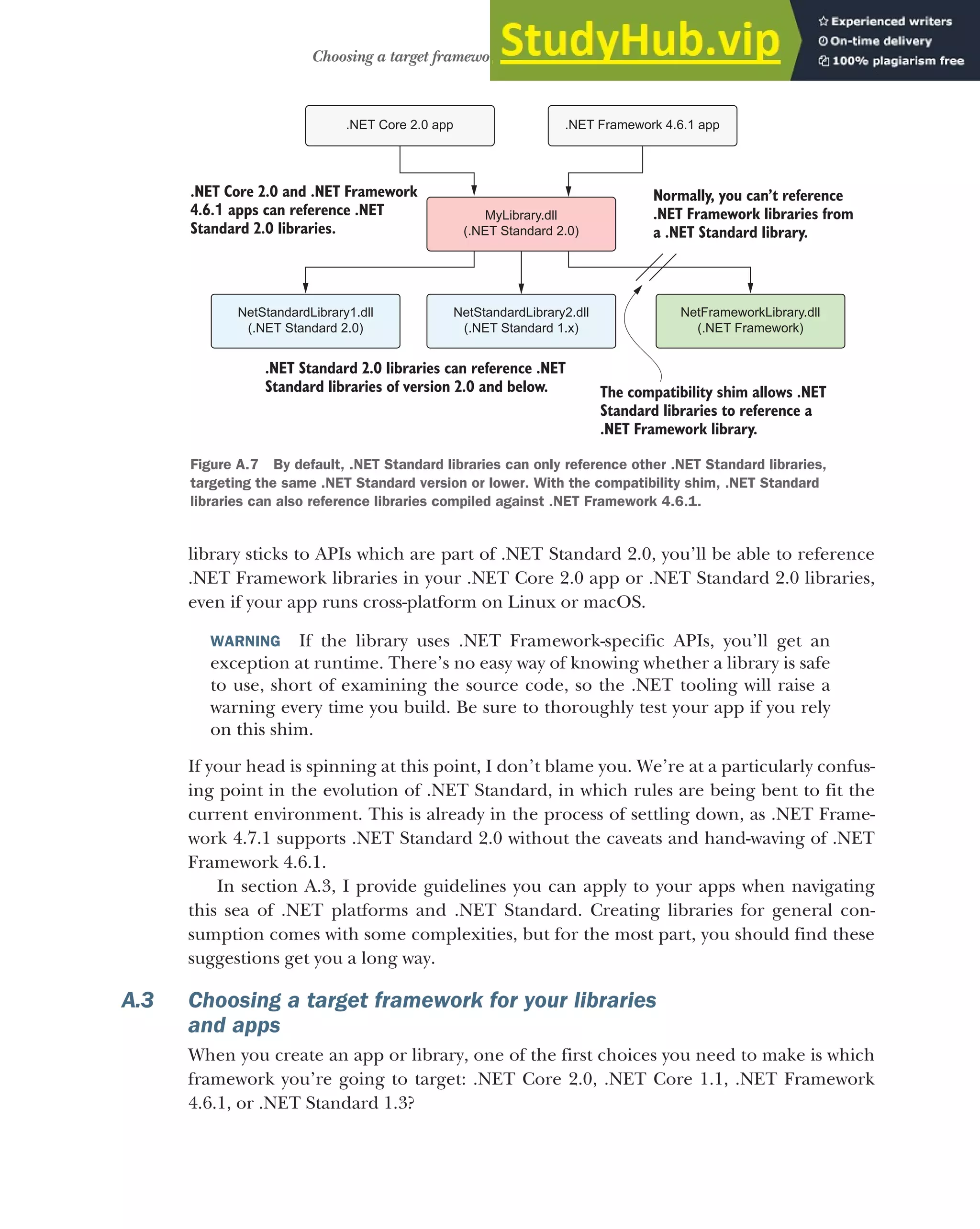ASP.NET Core in Action (2018).pdf