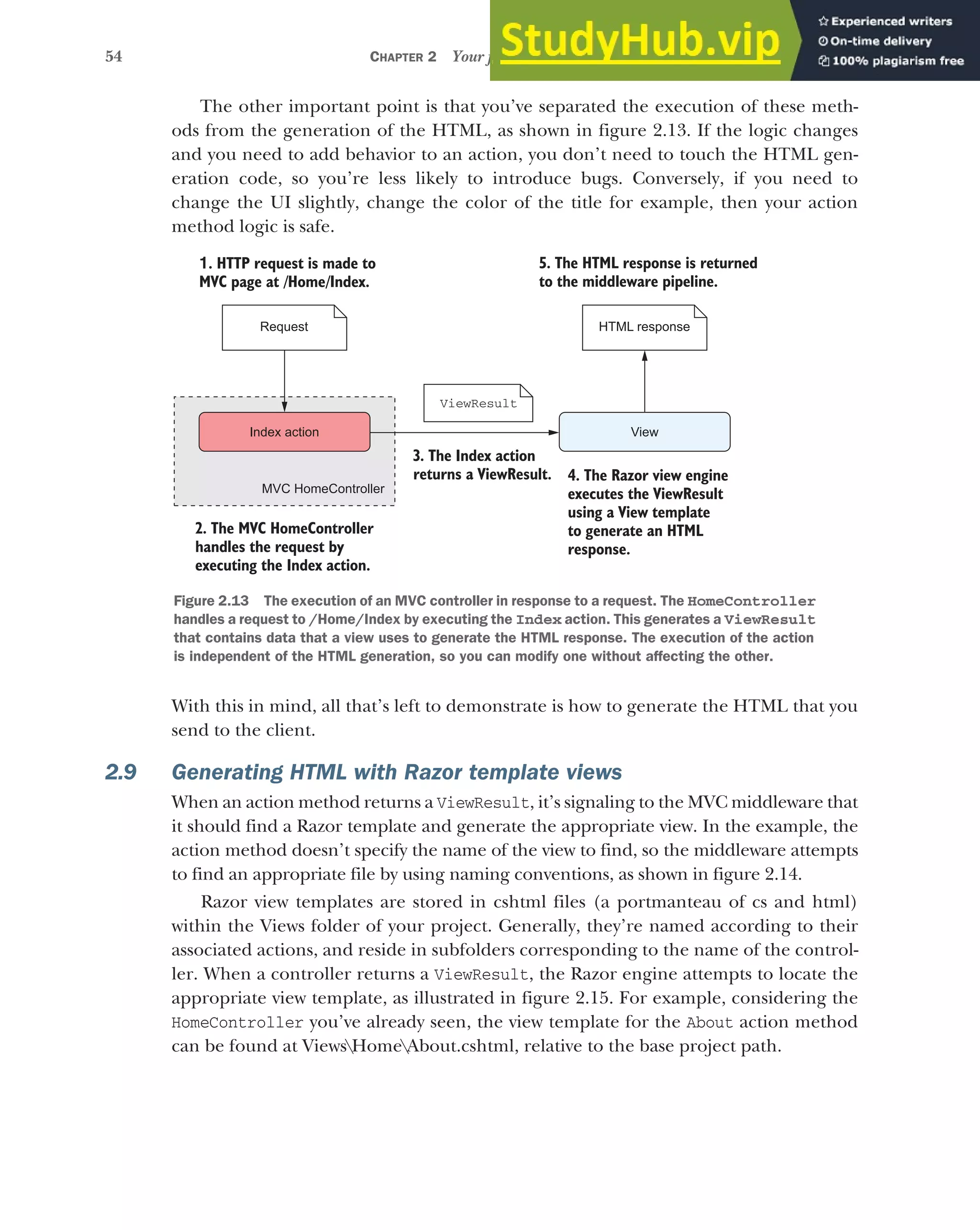 54 CHAPTER 2 Your first application
The other important point is that you’ve separated the execution of these meth-
ods from the generation of the HTML, as shown in figure 2.13. If the logic changes
and you need to add behavior to an action, you don’t need to touch the HTML gen-
eration code, so you’re less likely to introduce bugs. Conversely, if you need to
change the UI slightly, change the color of the title for example, then your action
method logic is safe.
With this in mind, all that’s left to demonstrate is how to generate the HTML that you
send to the client.
2.9 Generating HTML with Razor template views
When an action method returns a ViewResult, it’s signaling to the MVC middleware that
it should find a Razor template and generate the appropriate view. In the example, the
action method doesn’t specify the name of the view to find, so the middleware attempts
to find an appropriate file by using naming conventions, as shown in figure 2.14.
Razor view templates are stored in cshtml files (a portmanteau of cs and html)
within the Views folder of your project. Generally, they’re named according to their
associated actions, and reside in subfolders corresponding to the name of the control-
ler. When a controller returns a ViewResult, the Razor engine attempts to locate the
appropriate view template, as illustrated in figure 2.15. For example, considering the
HomeController you’ve already seen, the view template for the About action method
can be found at ViewsHomeAbout.cshtml, relative to the base project path.
Index action
MVC HomeController
ViewResult
View
HTML response
Request
1. HTTP request is made to
MVC page at /Home/Index.
2. The MVC HomeController
handles the request by
executing the Index action.
3. The Index action
returns a ViewResult. 4. The Razor view engine
executes the ViewResult
using a View template
to generate an HTML
response.
5. The HTML response is returned
to the middleware pipeline.
Figure 2.13 The execution of an MVC controller in response to a request. The HomeController
handles a request to /Home/Index by executing the Index action. This generates a ViewResult
that contains data that a view uses to generate the HTML response. The execution of the action
is independent of the HTML generation, so you can modify one without affecting the other.
 