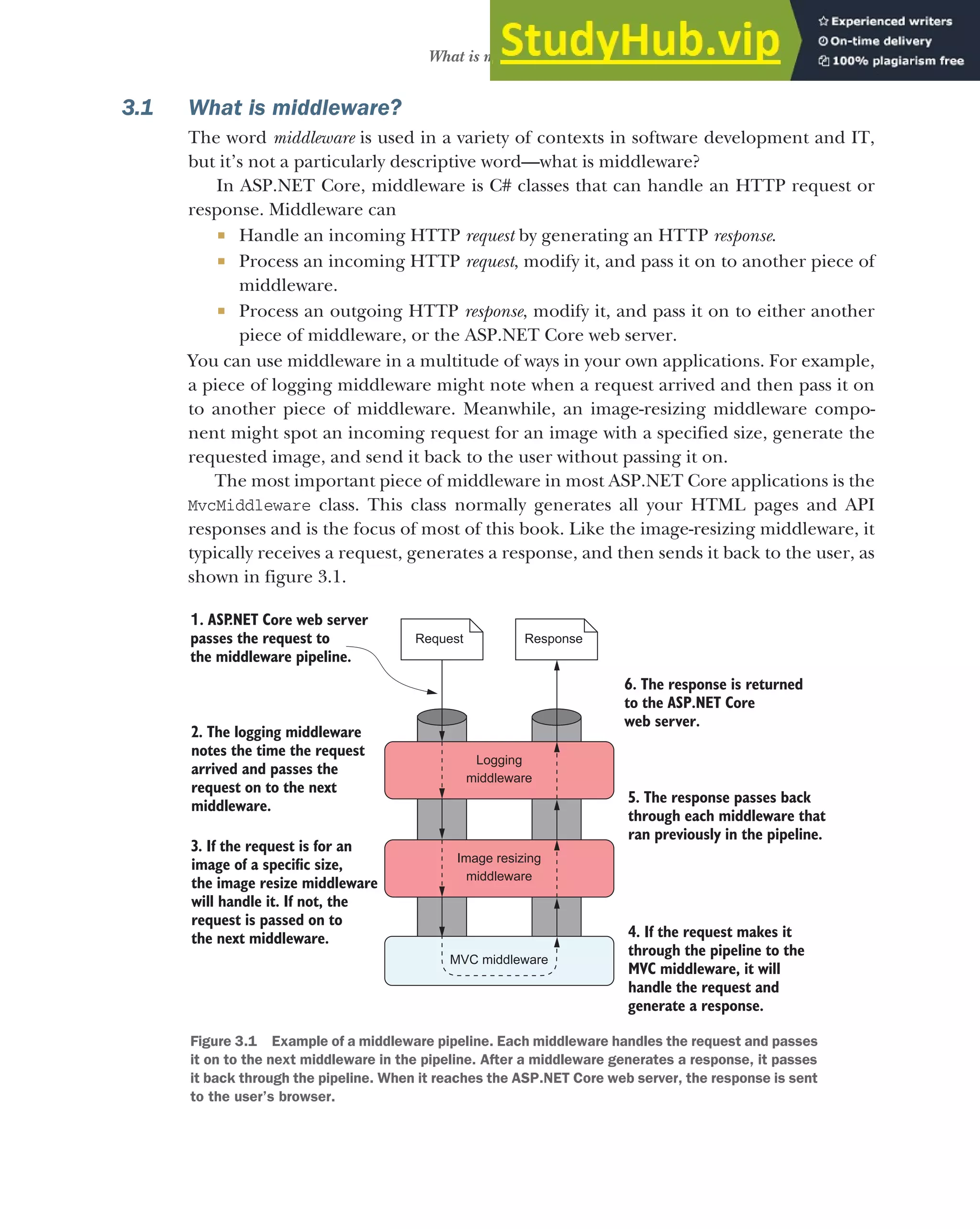 63
What is middleware?
3.1 What is middleware?
The word middleware is used in a variety of contexts in software development and IT,
but it’s not a particularly descriptive word—what is middleware?
In ASP.NET Core, middleware is C# classes that can handle an HTTP request or
response. Middleware can
 Handle an incoming HTTP request by generating an HTTP response.
 Process an incoming HTTP request, modify it, and pass it on to another piece of
middleware.
 Process an outgoing HTTP response, modify it, and pass it on to either another
piece of middleware, or the ASP.NET Core web server.
You can use middleware in a multitude of ways in your own applications. For example,
a piece of logging middleware might note when a request arrived and then pass it on
to another piece of middleware. Meanwhile, an image-resizing middleware compo-
nent might spot an incoming request for an image with a specified size, generate the
requested image, and send it back to the user without passing it on.
The most important piece of middleware in most ASP.NET Core applications is the
MvcMiddleware class. This class normally generates all your HTML pages and API
responses and is the focus of most of this book. Like the image-resizing middleware, it
typically receives a request, generates a response, and then sends it back to the user, as
shown in figure 3.1.
6. The response is returned
to the ASP.NET Core
.
web server
Logging
middleware
Image resizing
middleware
MVC middleware
1. ASP
.NET Core web server
passes the request to
the middleware pipeline.
2. The logging middleware
notes the time the request
arrived and passes the
request on to the next
.
middleware
3. If the request is for an
image of a specific size,
the image resize middleware
will handle it. If not, the
request is passed on to
.
the next middleware
5. The response passes back
through each middleware that
.
ran previously in the pipeline
Request
4. If the request makes it
through the pipeline to the
MVC middleware, it will
handle the request and
.
generate a response
Response
Figure 3.1 Example of a middleware pipeline. Each middleware handles the request and passes
it on to the next middleware in the pipeline. After a middleware generates a response, it passes
it back through the pipeline. When it reaches the ASP.NET Core web server, the response is sent
to the user’s browser.
 