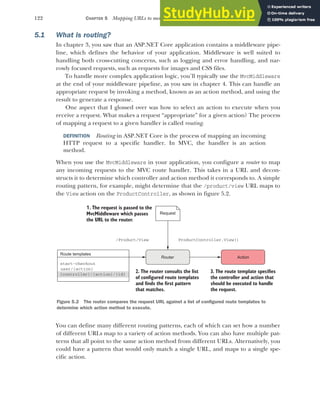 122 CHAPTER 5 Mapping URLs to methods using conventional routing
5.1 What is routing?
In chapter 3, you saw that an ASP.NET Core application contains a middleware pipe-
line, which defines the behavior of your application. Middleware is well suited to
handling both cross-cutting concerns, such as logging and error handling, and nar-
rowly focused requests, such as requests for images and CSS files.
To handle more complex application logic, you’ll typically use the MvcMiddleware
at the end of your middleware pipeline, as you saw in chapter 4. This can handle an
appropriate request by invoking a method, known as an action method, and using the
result to generate a response.
One aspect that I glossed over was how to select an action to execute when you
receive a request. What makes a request “appropriate” for a given action? The process
of mapping a request to a given handler is called routing.
DEFINITION Routing in ASP.NET Core is the process of mapping an incoming
HTTP request to a specific handler. In MVC, the handler is an action
method.
When you use the MvcMiddleware in your application, you configure a router to map
any incoming requests to the MVC route handler. This takes in a URL and decon-
structs it to determine which controller and action method it corresponds to. A simple
routing pattern, for example, might determine that the /product/view URL maps to
the View action on the ProductController, as shown in figure 5.2.
You can define many different routing patterns, each of which can set how a number
of different URLs map to a variety of action methods. You can also have multiple pat-
terns that all point to the same action method from different URLs. Alternatively, you
could have a pattern that would only match a single URL, and maps to a single spe-
cific action.
start-checkout
user/{action}
{controller}/{action}/{id}
1. The request is passed to the
MvcMiddleware which passes
the URL to the router.
/Product/View
Request
Router Action
ProductController.View()
Route templates
2. The router consults the list
of configured route templates
and finds the first pattern
that matches.
3. The route template specifies
the controller and action that
should be executed to handle
the request.
Figure 5.2 The router compares the request URL against a list of configured route templates to
determine which action method to execute.
 