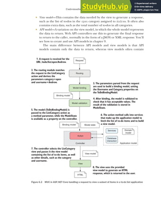 151
Understanding the M in MVC
 View model—This contains the data needed by the view to generate a response,
such as the list of to-dos in the open category assigned to Andrew. It often also
contains extra data, such as the total number of to-dos in all categories.
 API model—A variation on the view model, in which the whole model represents
the data to return. Web API controllers use this to generate the final response
to return to the caller, normally in the form of a JSON or XML response. You’ll
see how to create and use API models in chapter 9.
The main difference between API models and view models is that API
models contain only the data to return, whereas view models often contain
1. A request is received for the
URL /todo/list/open/Andrew.
Request
Action
View
2. The routing module matches
the request to the ListCategory
action and derives the
parameters category=open
and username=Andrew.
7. The controller selects the ListCategory
view and passes it the view model
containing the list of to-do items, as well
as other details, such as the category
and username.
8. The view uses the provided
view model to generate an HTML
response, which is returned to the user.
Application model
View model
Domain
model
Services
Database
interaction
Routing
6. The action method calls into services
that make up the application model to
fetch the list of to-do items and to build
a view model.
Controller
HTML
Binding model
Model binding
Model validation
Binding model Model state
3. The parameters parsed from the request
are used to build a binding model, setting
the Username and Category properties on
the ToDoBindingModel.
4. After binding, the model is validated to
check that it has acceptable values. The
result of the validation is stored in
ModelState.
5. The model (ToDoBindingModel) is
passed to the ListCategory action as
a method parameter, while the ModelState
is available as a property on the controller.
Figure 6.2 MVC in ASP.NET Core handling a request to view a subset of items in a to-do list application
 