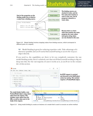 154 CHAPTER 6 The binding model: retrieving and validating user input
TIP Model binding is great for reducing repetitive code. Take advantage of it
whenever possible and you’ll rarely find yourself having to access the Request
object directly.
If you need to, the capabilities are there to let you completely customize the way
model binding works, but it’s relatively rare that you’ll find yourself needing to dig too
deep into this. For the vast majority of cases it works as is, as you’ll see in the remain-
der of this section.
class ProductModel
{
public int Id {get; set;}
public string Name {get; set;}
}
Form values
Route values
Query string values
Form values
Route values
Query string values
Each of the properties on the
binding model tries to bind to
a value from a binding source.
The binding sources are
checked in order, and the
first value that matches is
used. In this case, the Id
property is bound to a
route value.
Because there is a form
value that matches the name
property, the route values
and query string values
are not checked in this case.
Figure 6.3 Model binding involves mapping values from binding sources, which correspond to
different parts of a request.
An HTTP request is received
and directed to the EditProduct
action by routing. This method
requires a ProductModel object.
The model binder builds a new
ProductModel object using values
taken from the request. This
includes route values from the
URL, as well as data sent in the
body of the request.
Figure 6.4 Using model binding to create an instance of a model that’s used to execute an action method
 